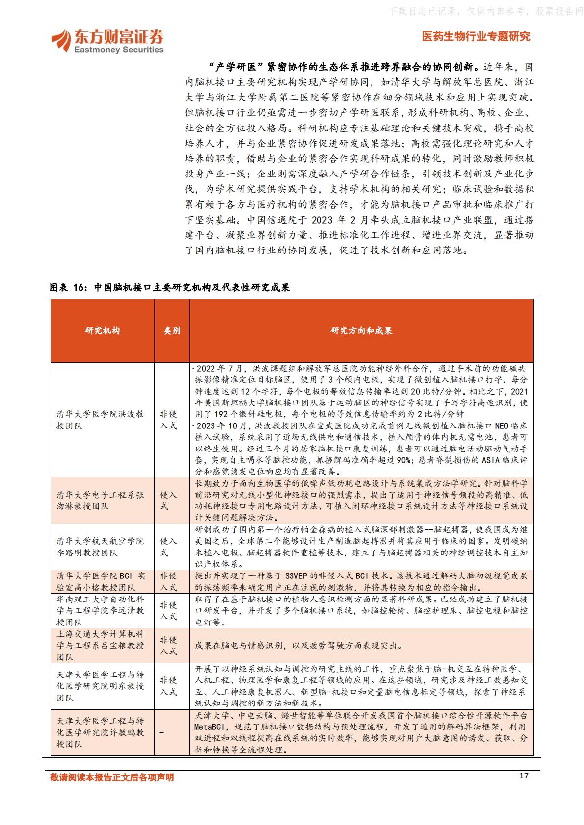 脑机融合，引领医疗健康新浪潮-东方财富证券.pdf