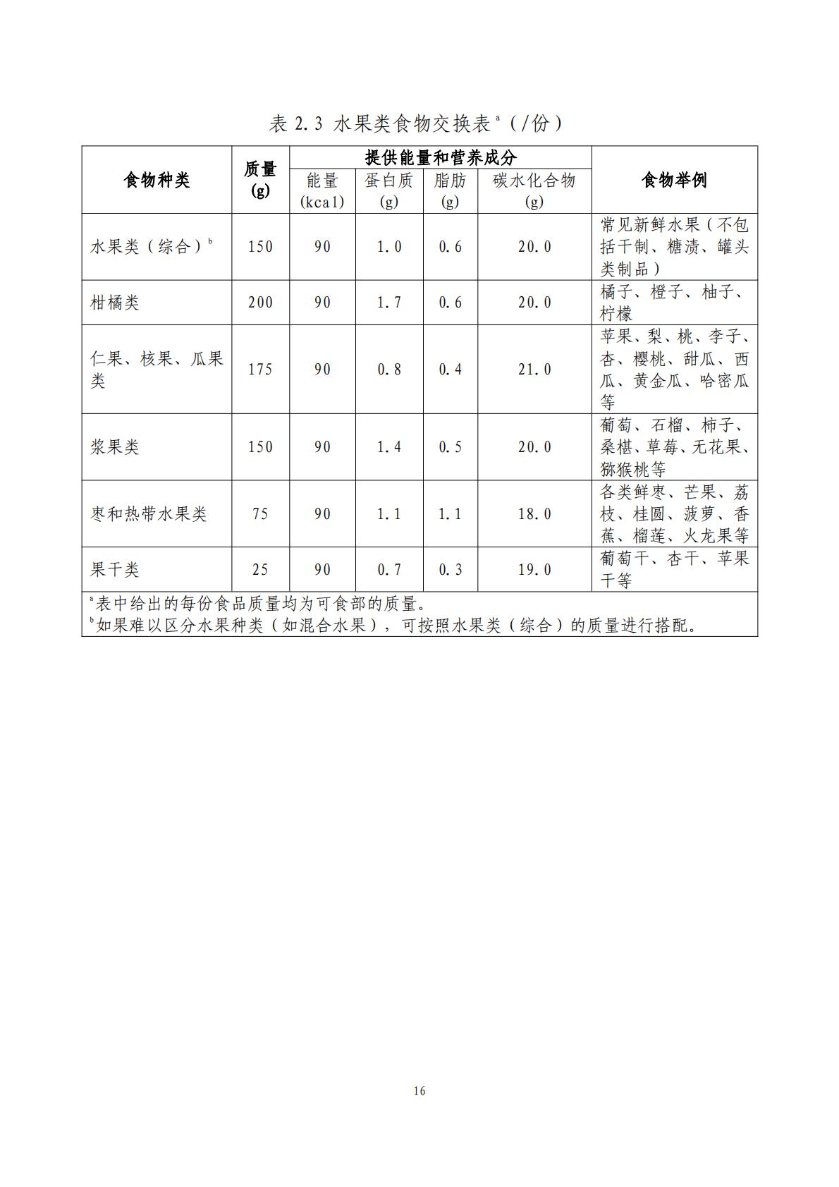 国家卫生健康委办公厅：儿童青少年肥胖食养指南报告（2024年版）.pdf