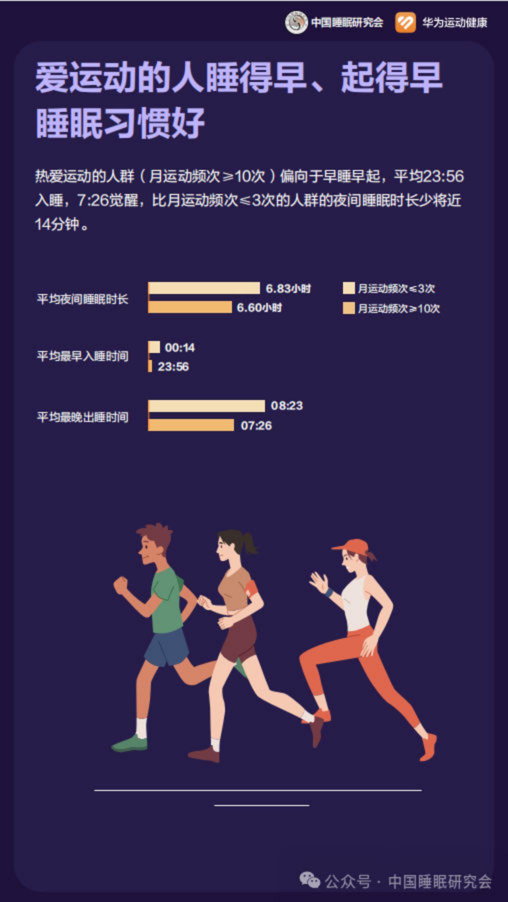 2024中国居民睡眠健康白皮书-中国睡眠研究会.pdf
