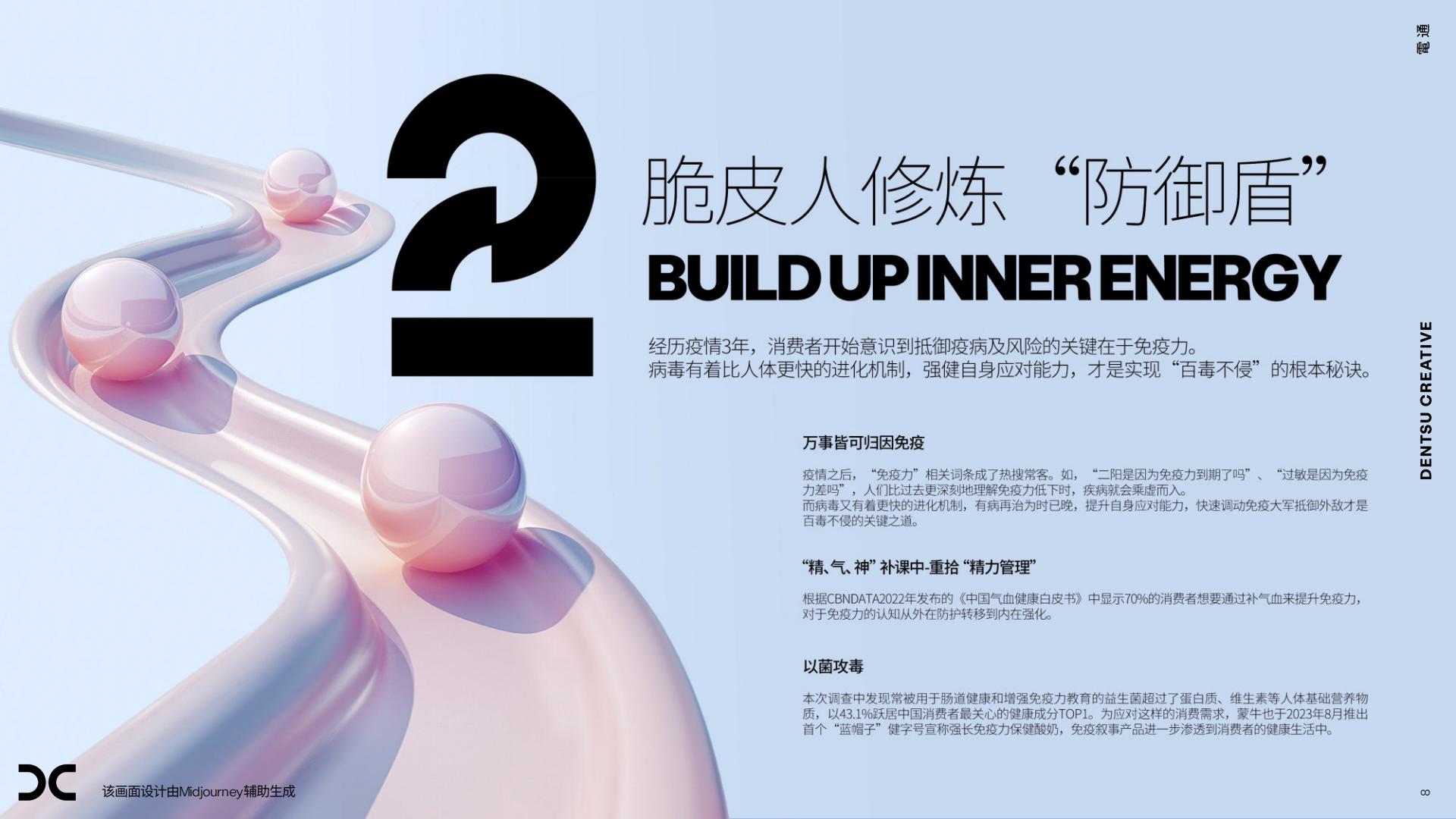 2024中国大健康消费新形态-电通.pdf
