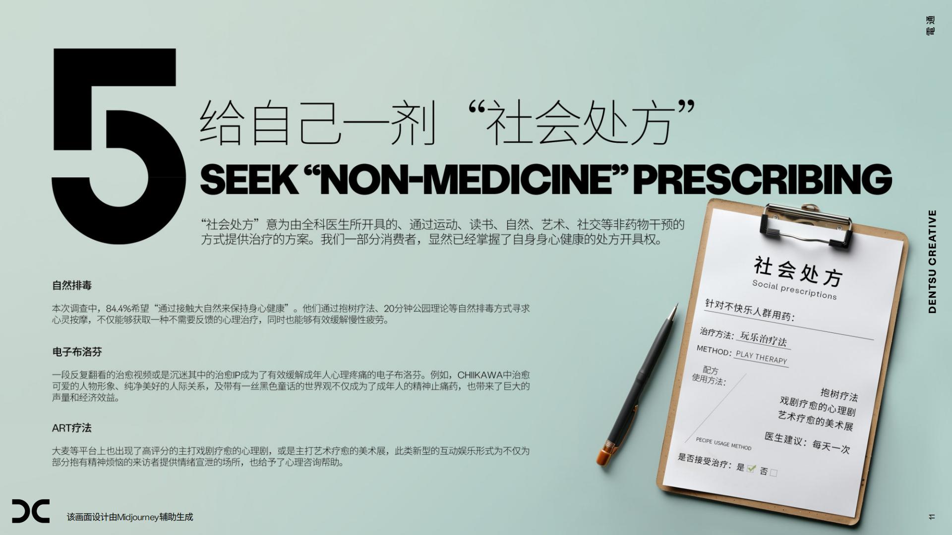 2024中国大健康消费新形态-电通.pdf