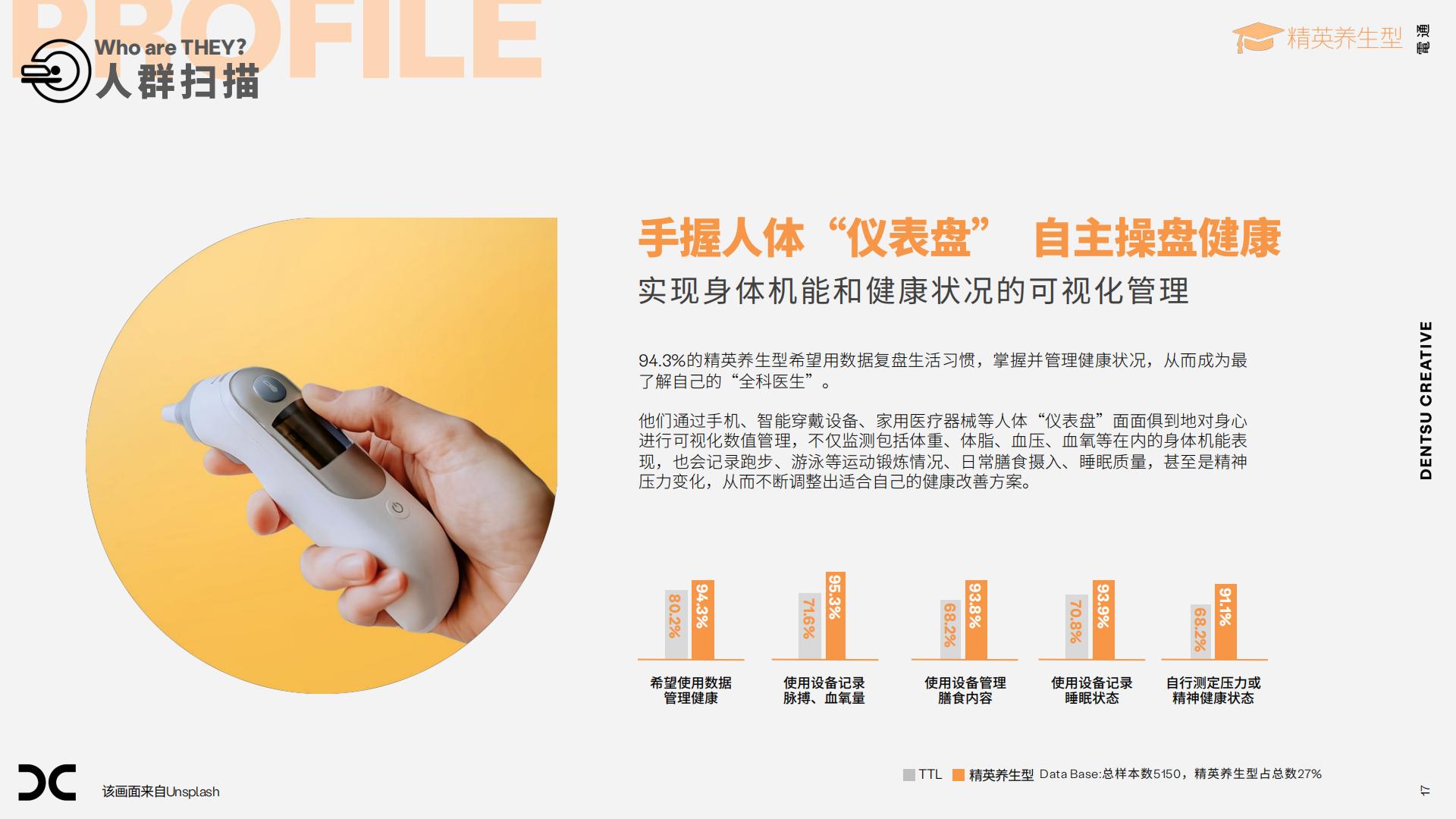 2024中国大健康消费新形态-电通.pdf