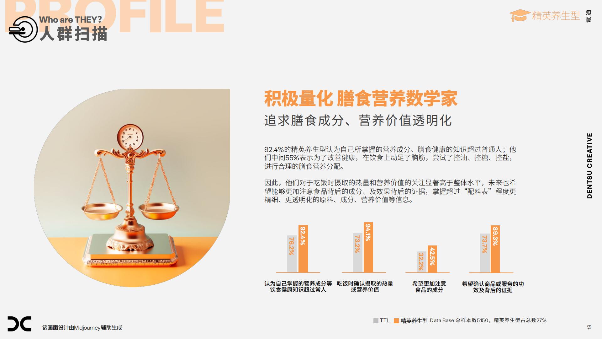 2024中国大健康消费新形态-电通.pdf