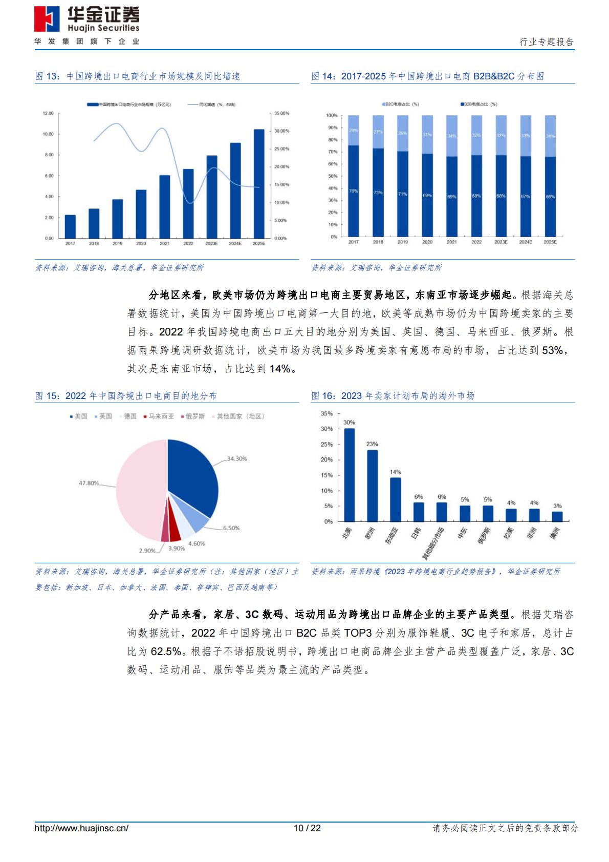 【行业研究】消费者服务行业专题报告：加速出海，跨境电商乘风破浪-20240228-华金证券-22页.pdf