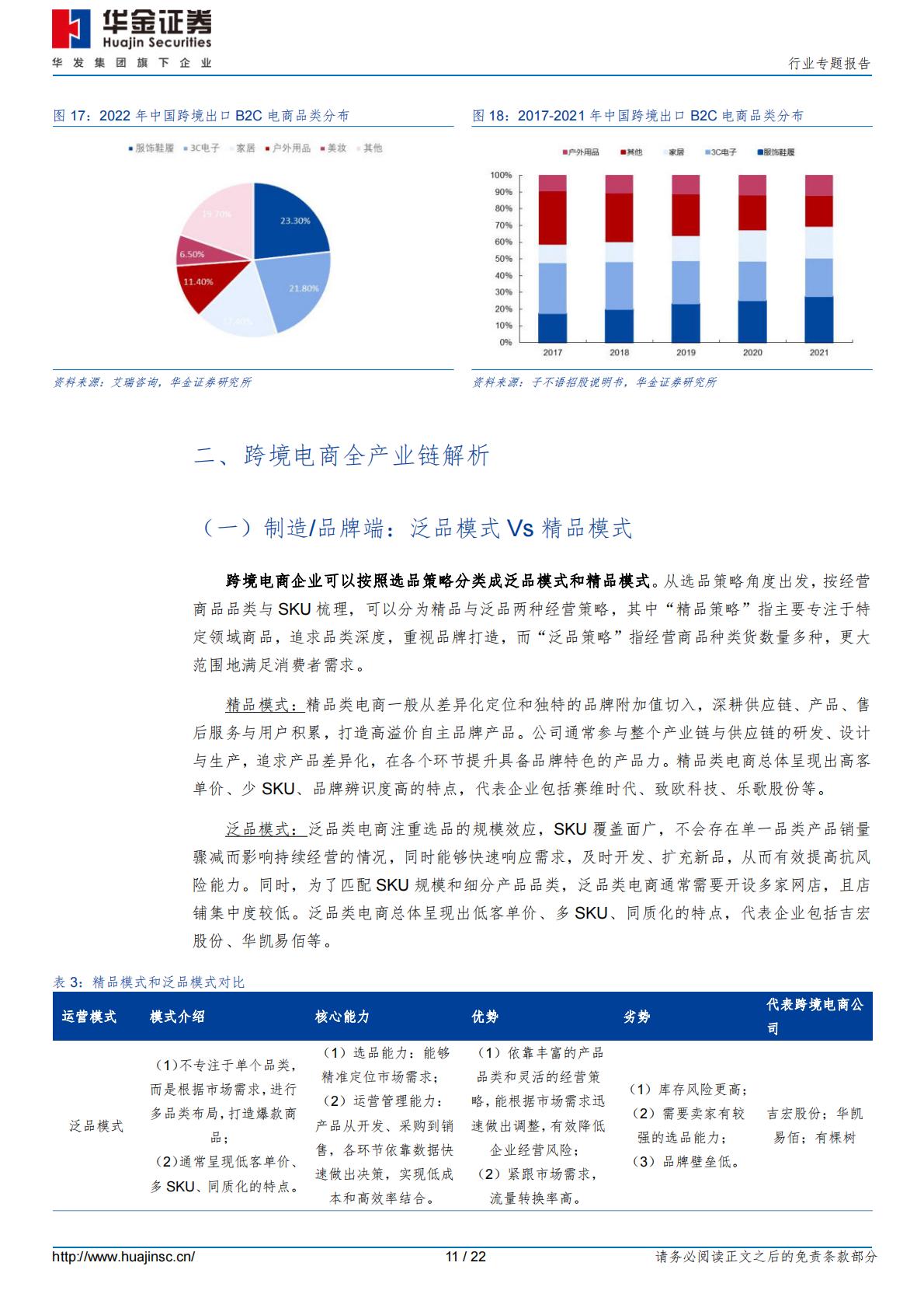 【行业研究】消费者服务行业专题报告：加速出海，跨境电商乘风破浪-20240228-华金证券-22页.pdf