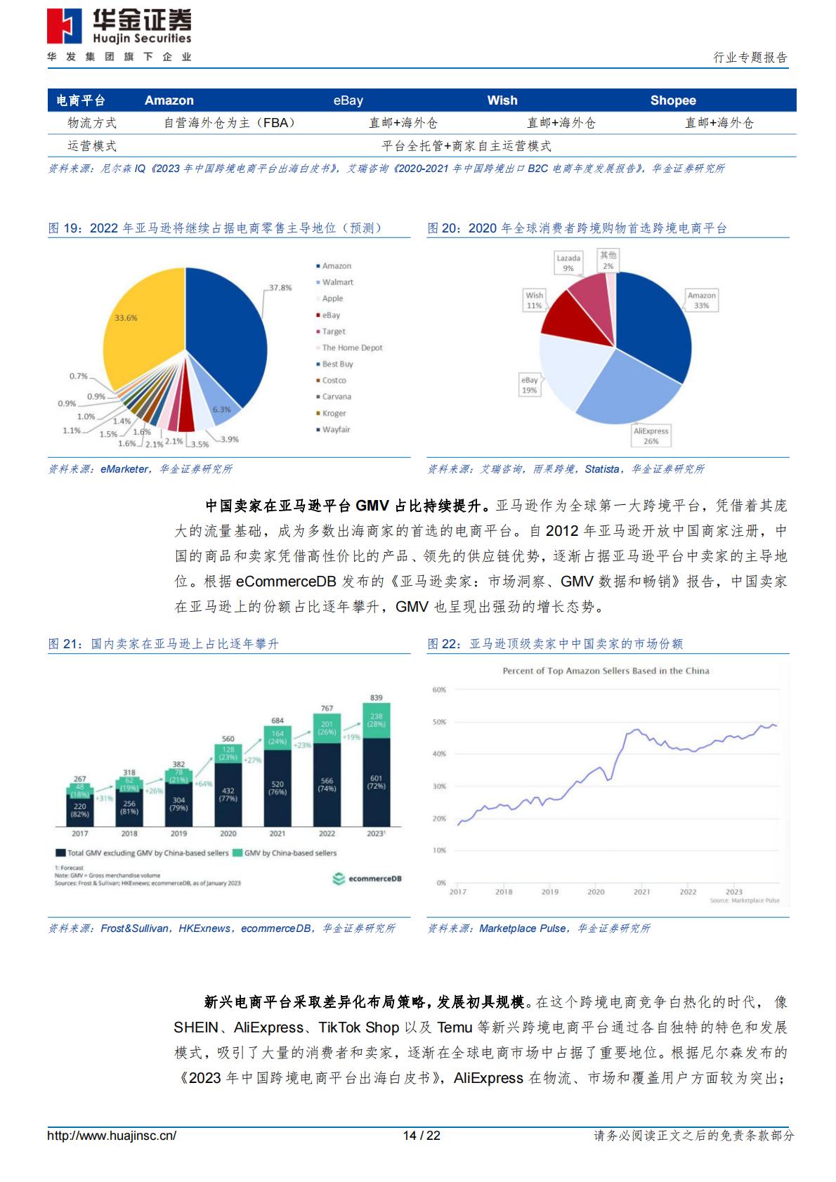 【行业研究】消费者服务行业专题报告：加速出海，跨境电商乘风破浪-20240228-华金证券-22页.pdf