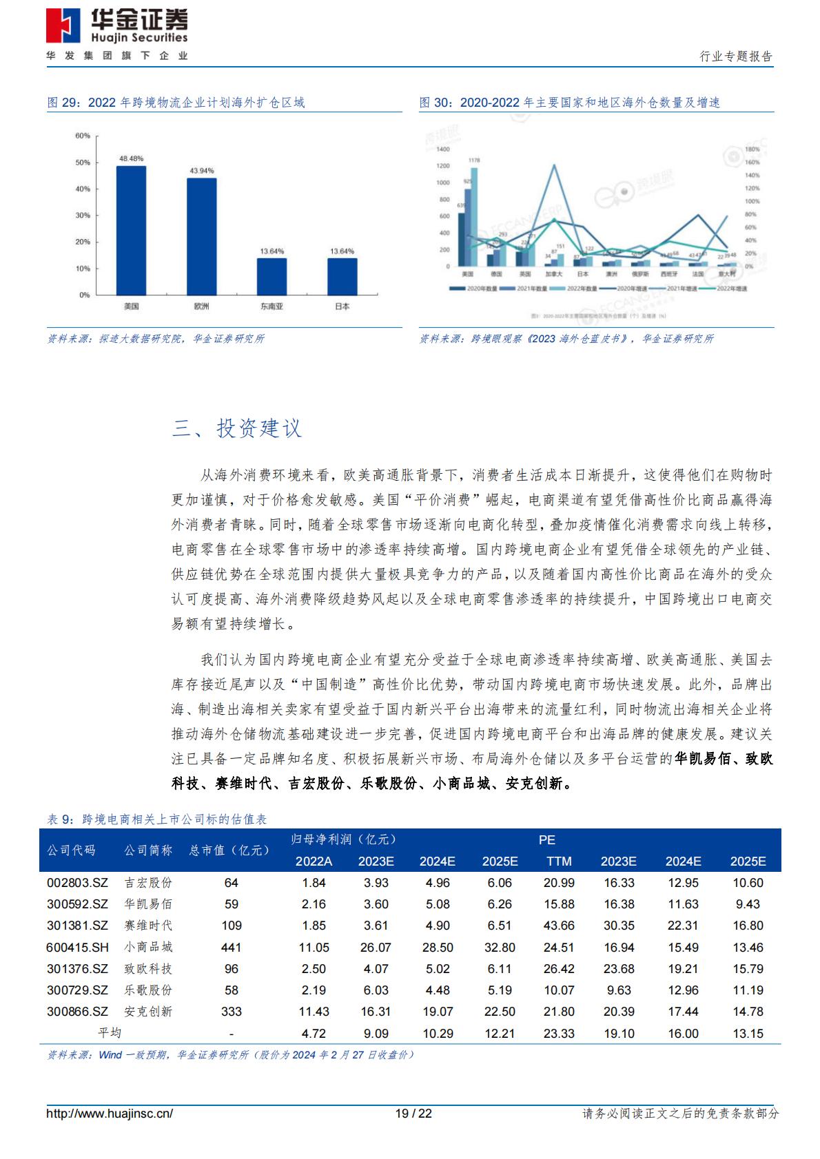 【行业研究】消费者服务行业专题报告：加速出海，跨境电商乘风破浪-20240228-华金证券-22页.pdf