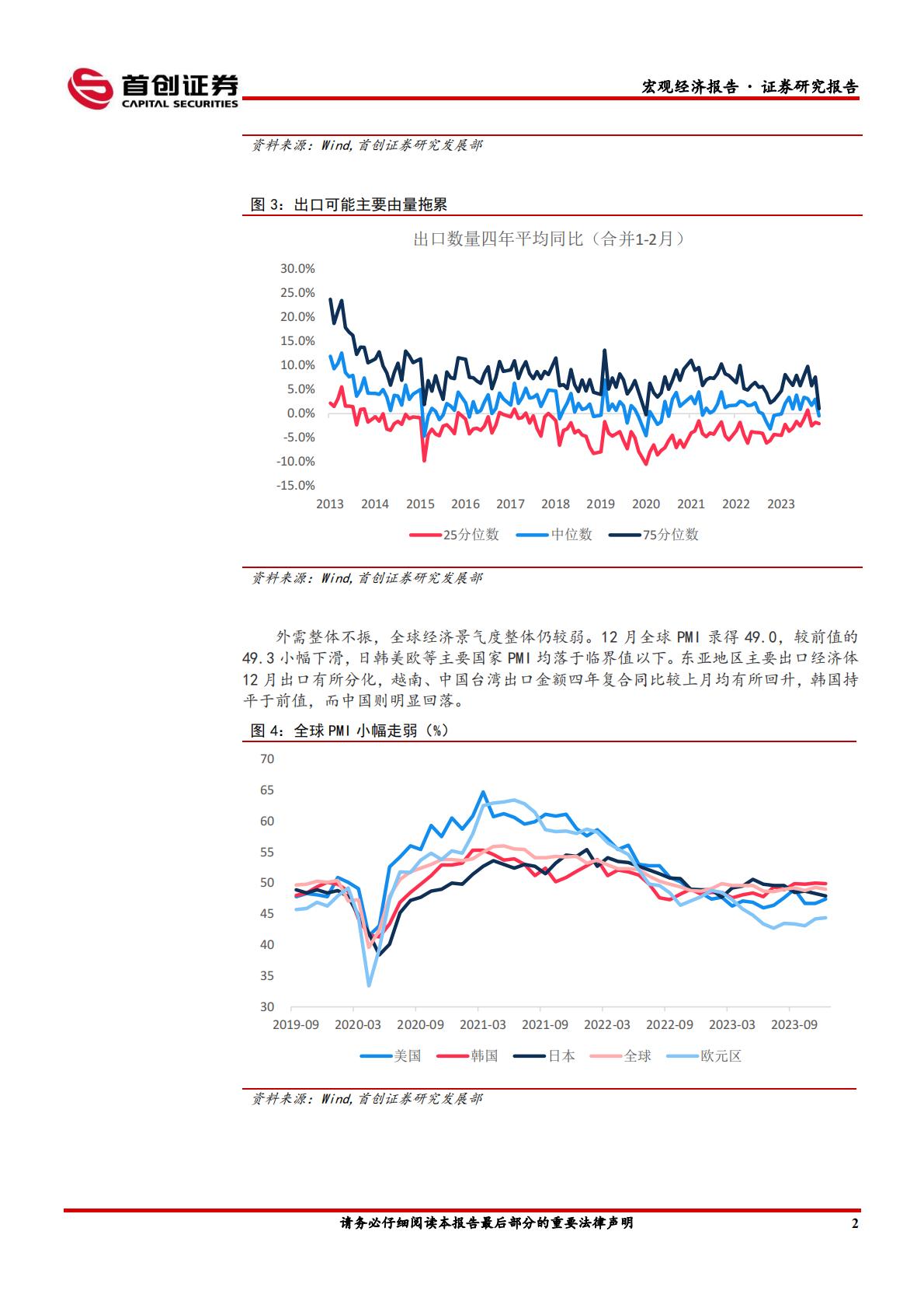 12月外贸数据点评：低基数下进出口同比均回升H3_AP202401171617579474_1.pdf