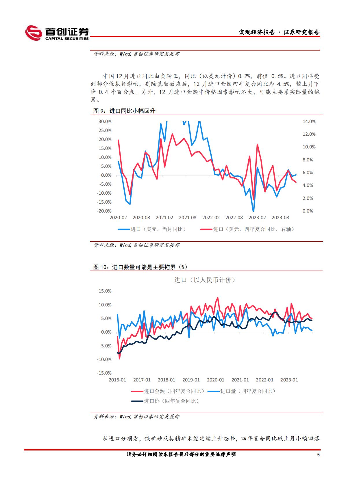 12月外贸数据点评：低基数下进出口同比均回升H3_AP202401171617579474_1.pdf