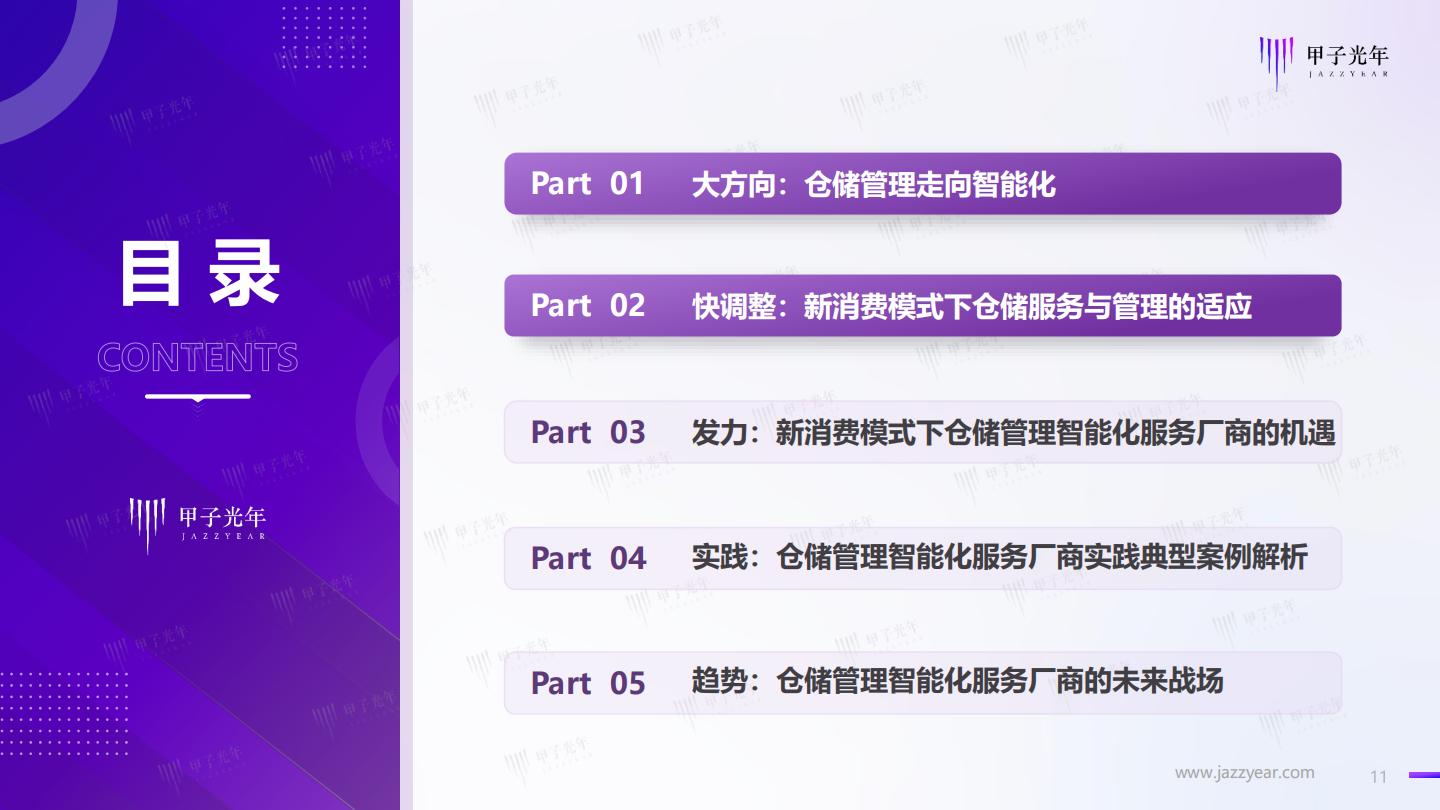2022年仓储管理智能化行业实践创新报告-甲子光年-2023.2-39页.pdf