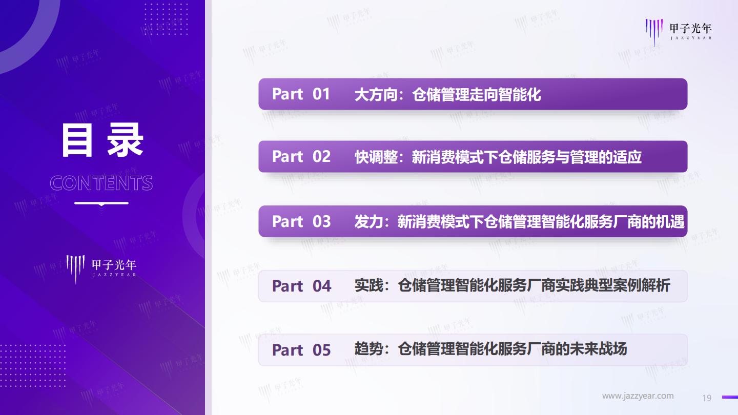 2022年仓储管理智能化行业实践创新报告-甲子光年-2023.2-39页.pdf