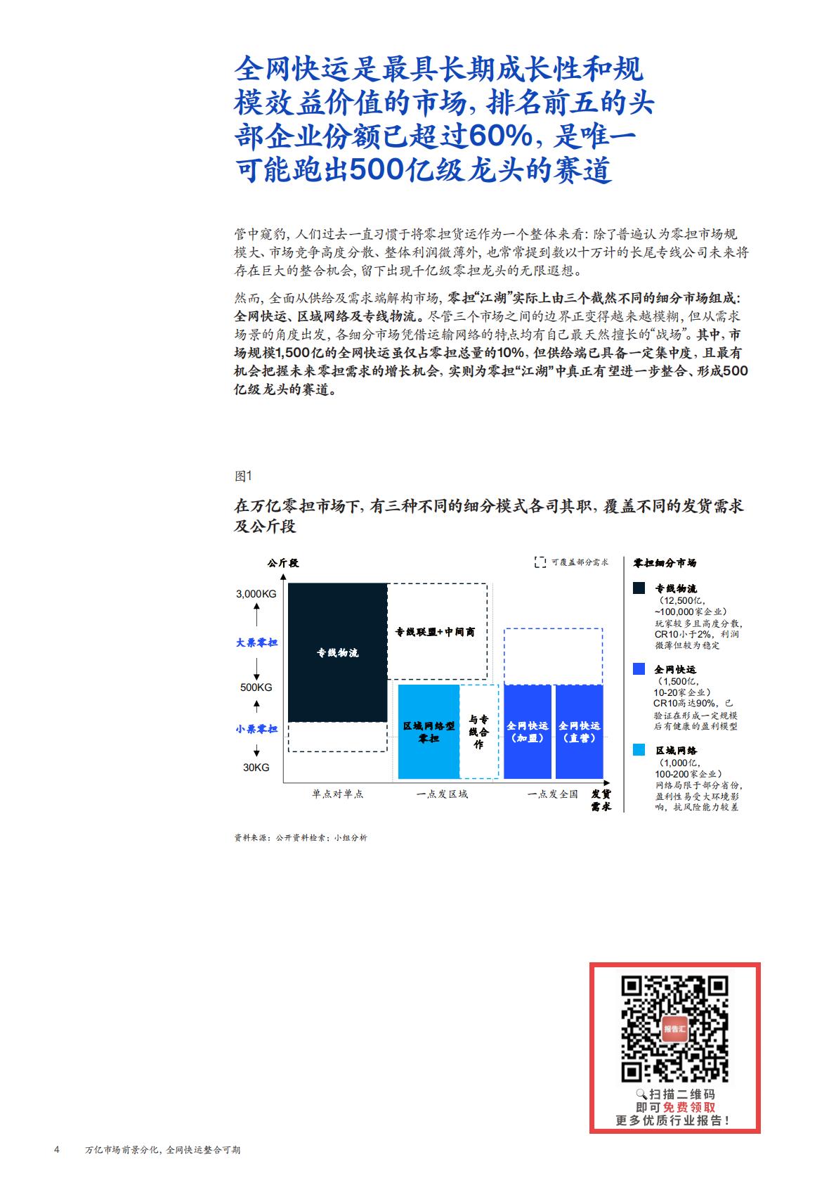 2023麦肯锡零担物流行业洞察报告-麦肯锡-2023.9-22页.pdf