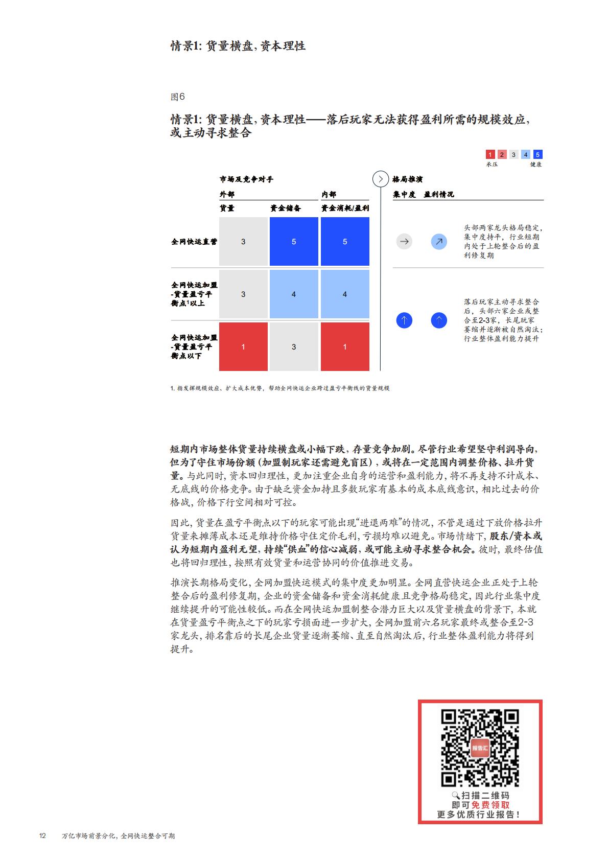 2023麦肯锡零担物流行业洞察报告-麦肯锡-2023.9-22页.pdf
