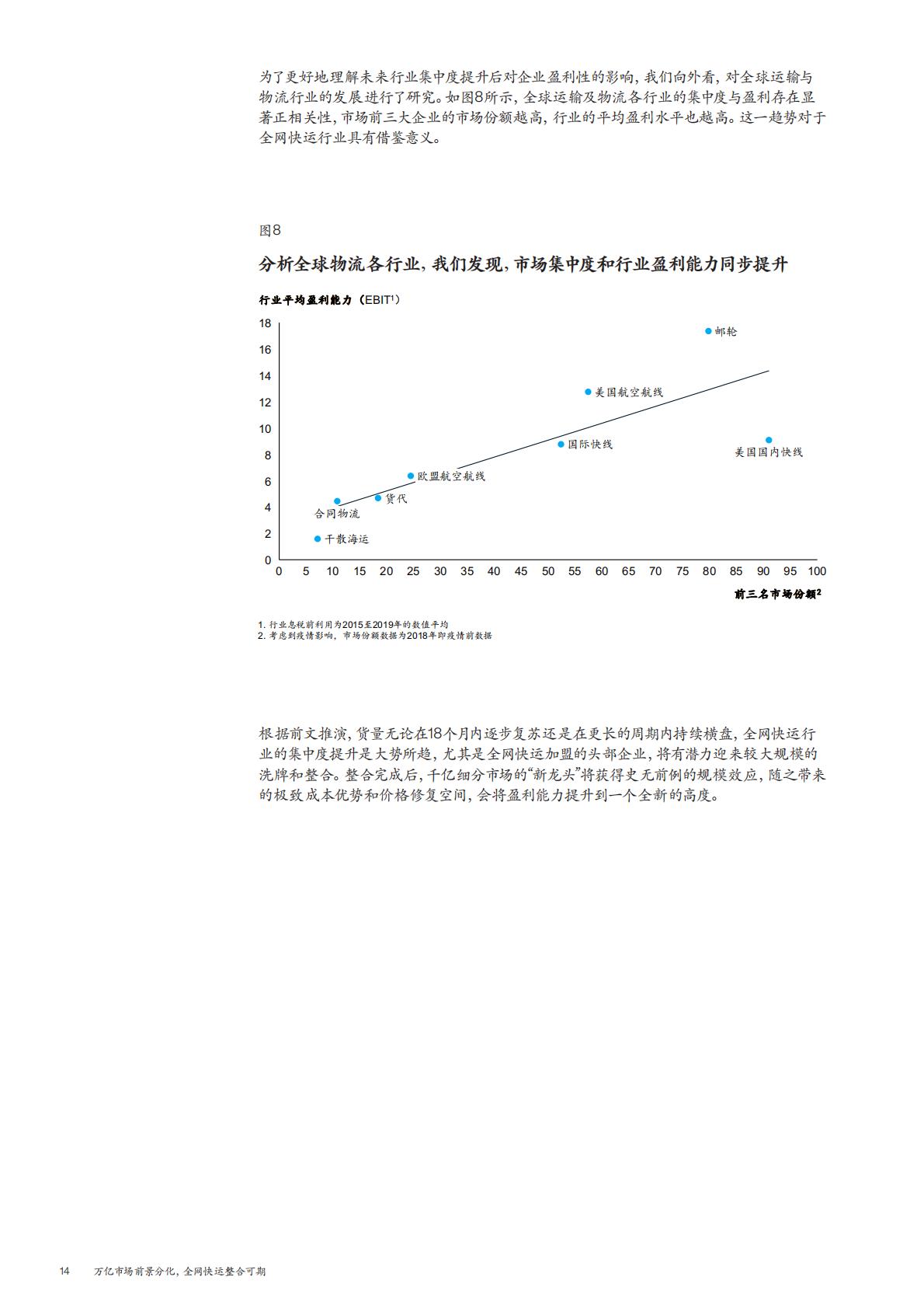 2023麦肯锡零担物流行业洞察报告-麦肯锡-2023.9-22页.pdf