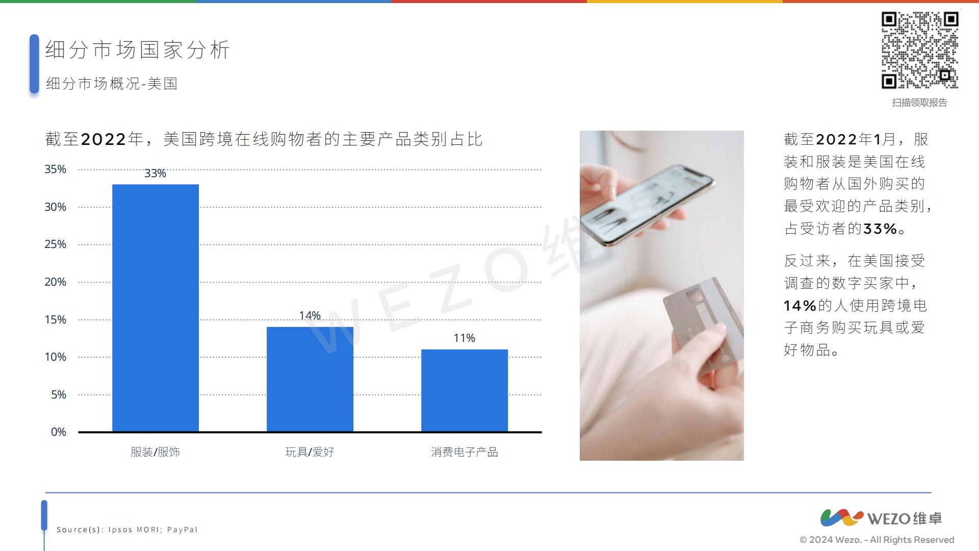 2024北美跨境电商报告-维卓-39页.pdf