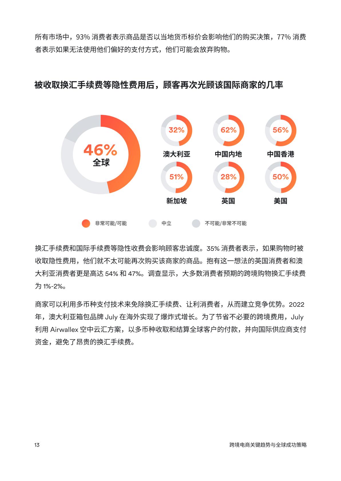 2024跨境电商：关键趋势与全球成功策略报告.pdf