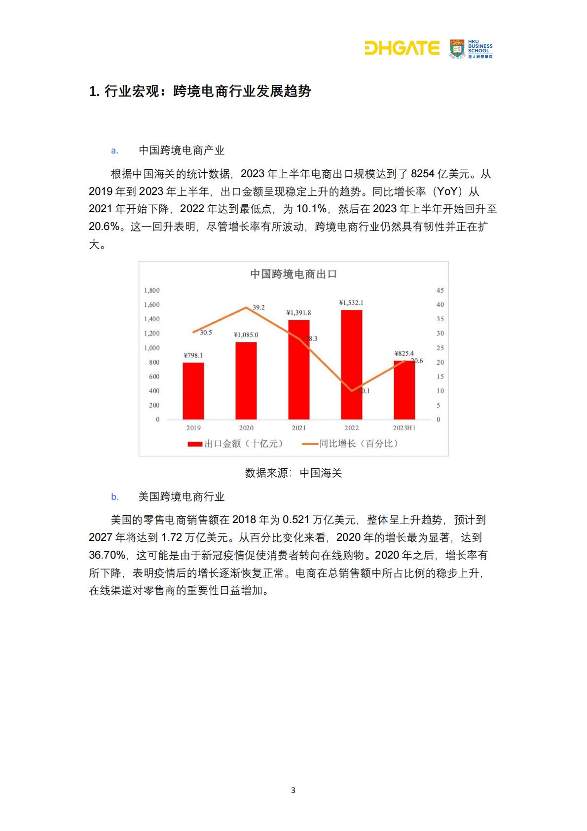 2024跨境电商复购革命用户行为洞察与市场机遇报告-敦煌网集团-30页.pdf