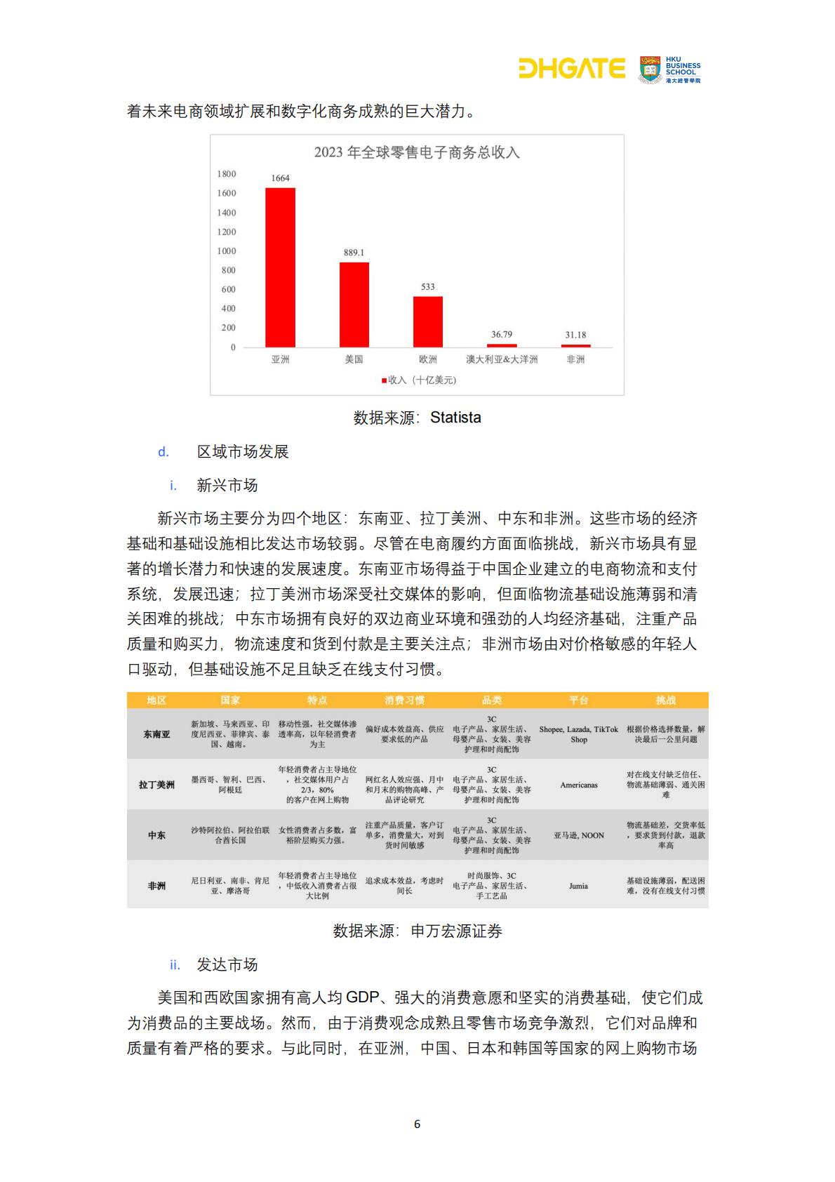 2024跨境电商复购革命用户行为洞察与市场机遇报告-敦煌网集团-30页.pdf