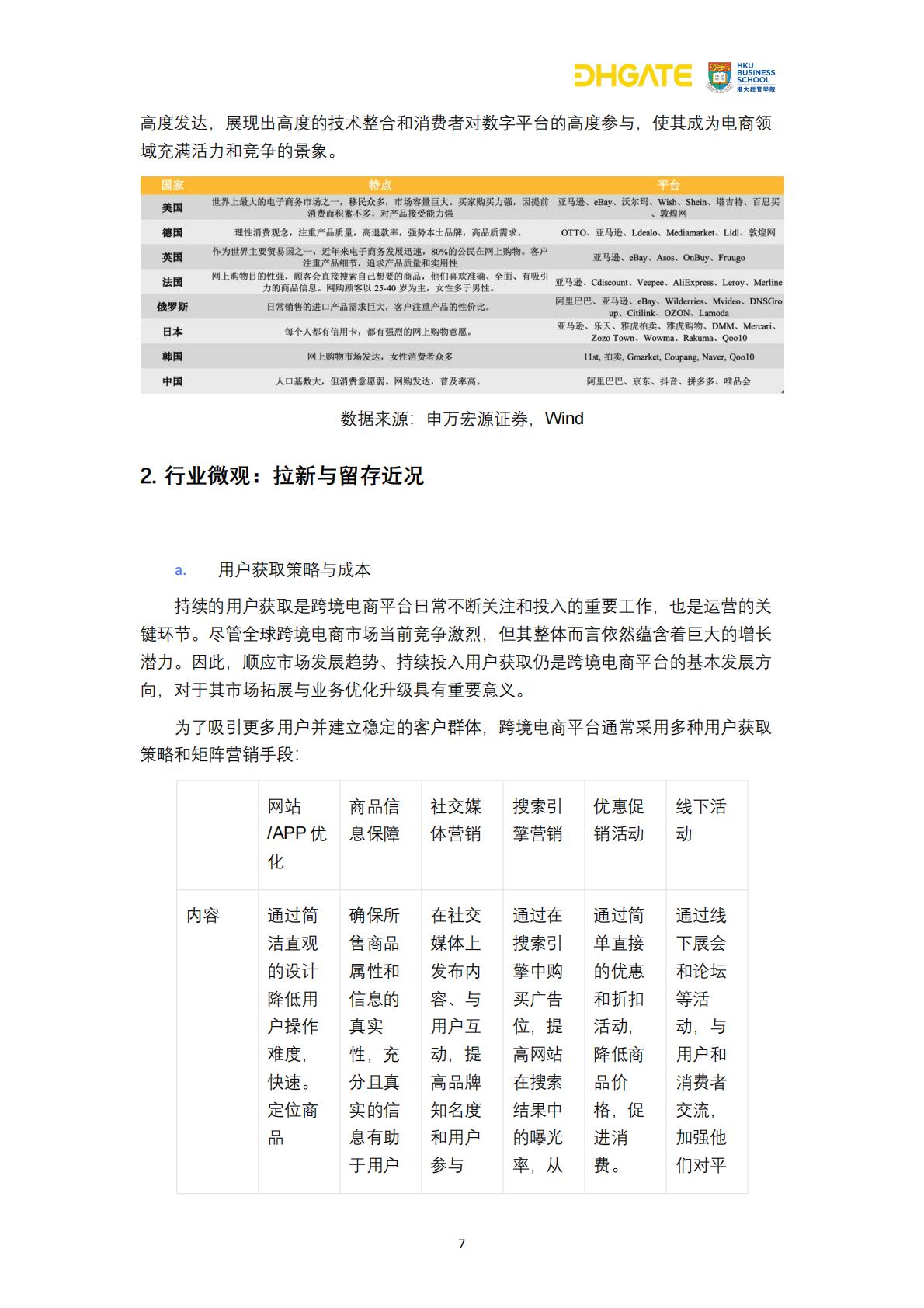 2024跨境电商复购革命用户行为洞察与市场机遇报告-敦煌网集团-30页.pdf