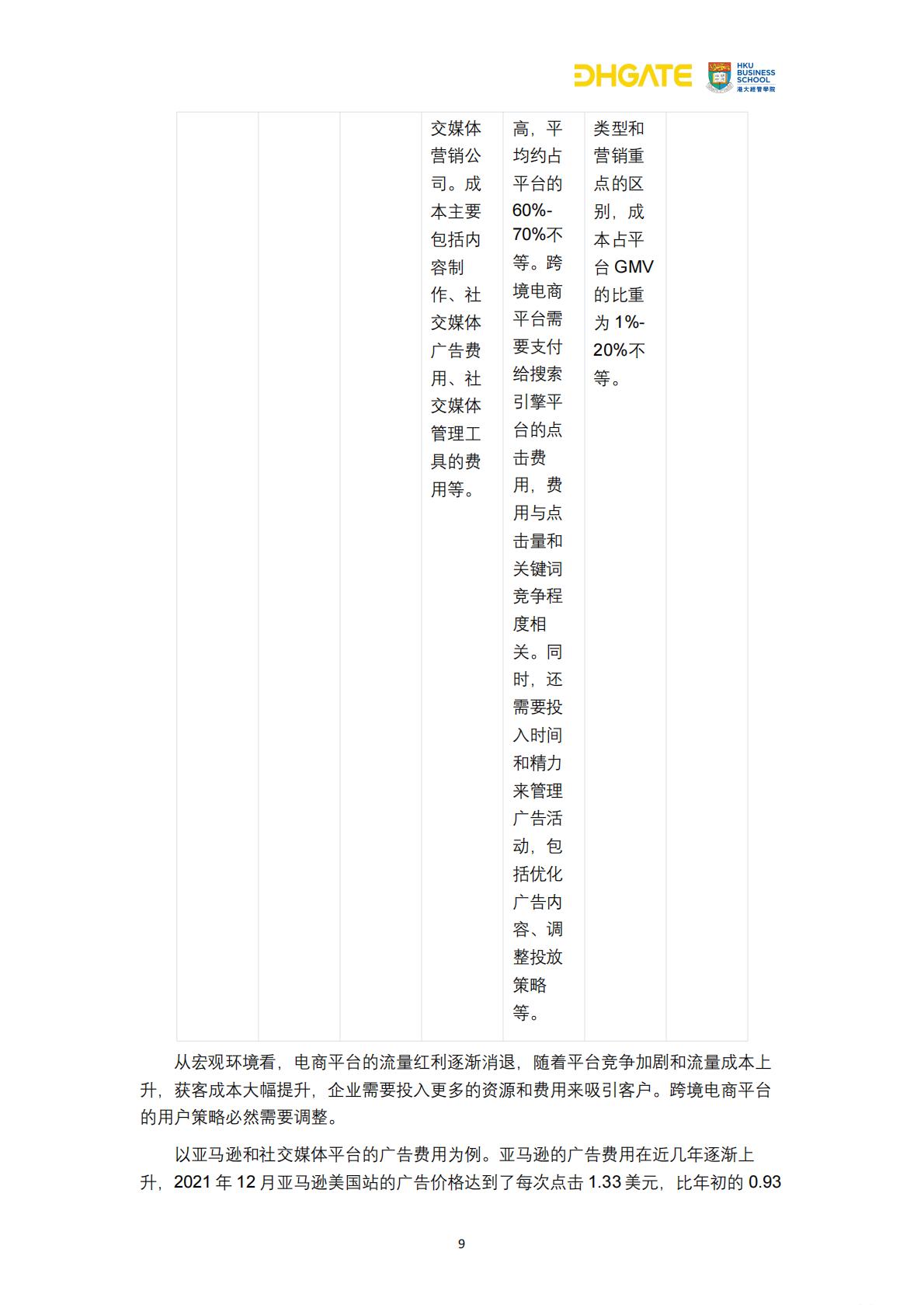 2024跨境电商复购革命用户行为洞察与市场机遇报告-敦煌网集团-30页.pdf