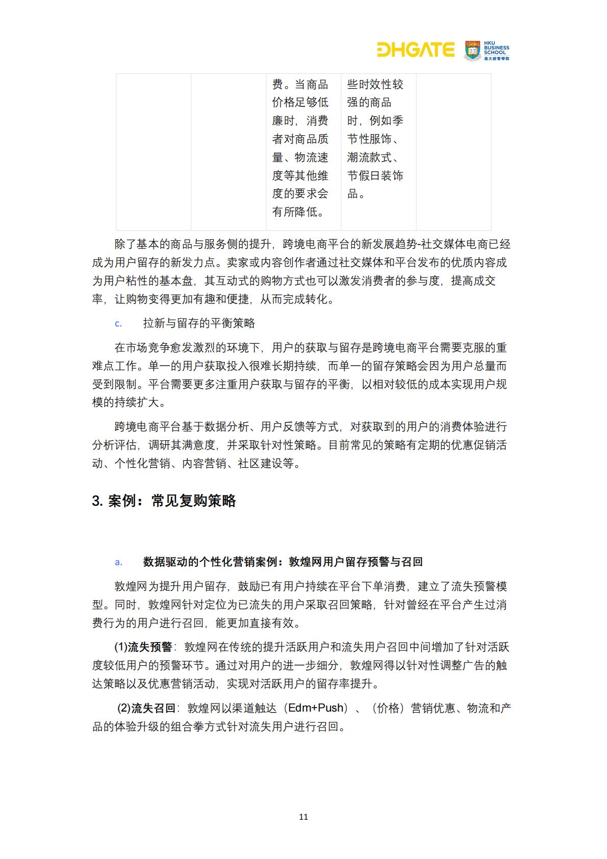 2024跨境电商复购革命用户行为洞察与市场机遇报告-敦煌网集团-30页.pdf