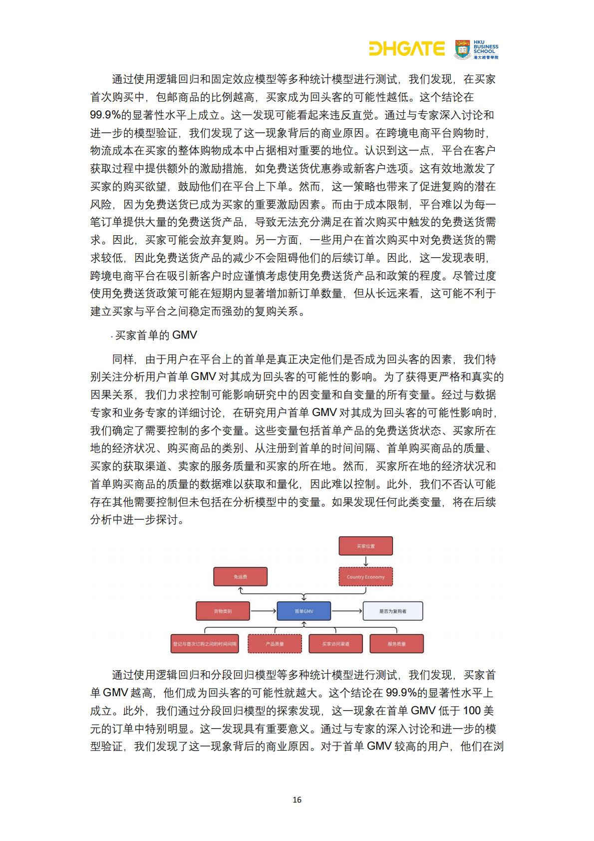 2024跨境电商复购革命用户行为洞察与市场机遇报告-敦煌网集团-30页.pdf