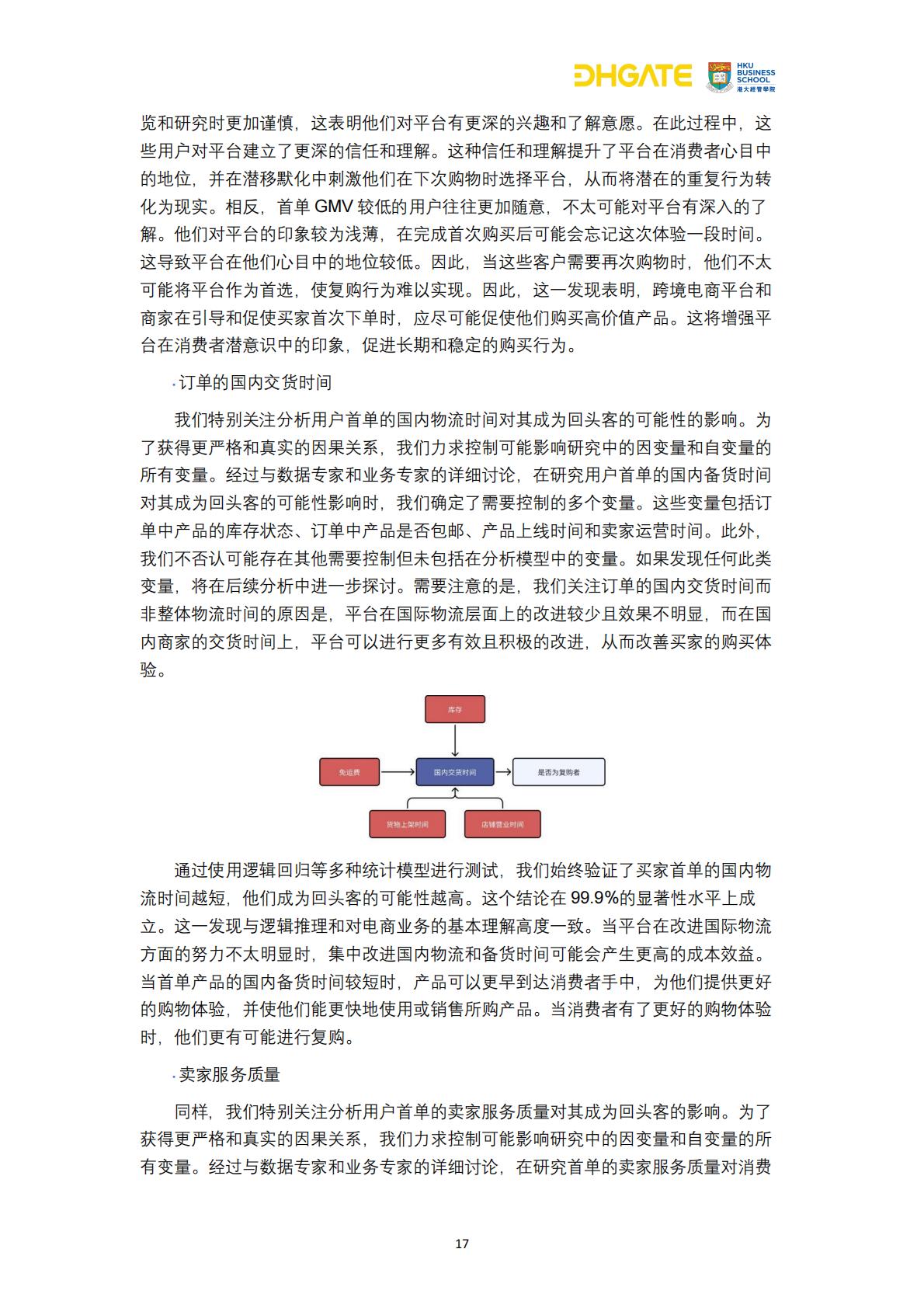 2024跨境电商复购革命用户行为洞察与市场机遇报告-敦煌网集团-30页.pdf
