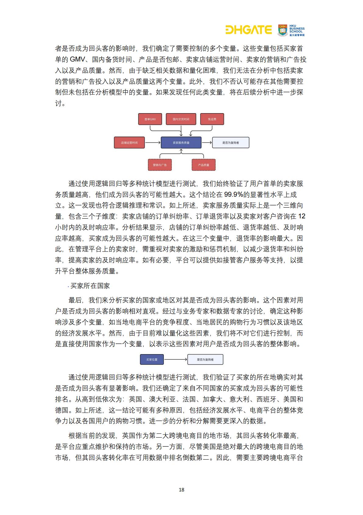 2024跨境电商复购革命用户行为洞察与市场机遇报告-敦煌网集团-30页.pdf