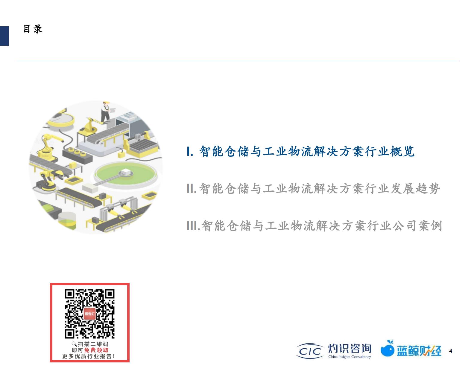 20230512-灼识咨询-灼识咨询2022智能仓储及工业物流行业蓝皮书（2023-05-12）.pdf