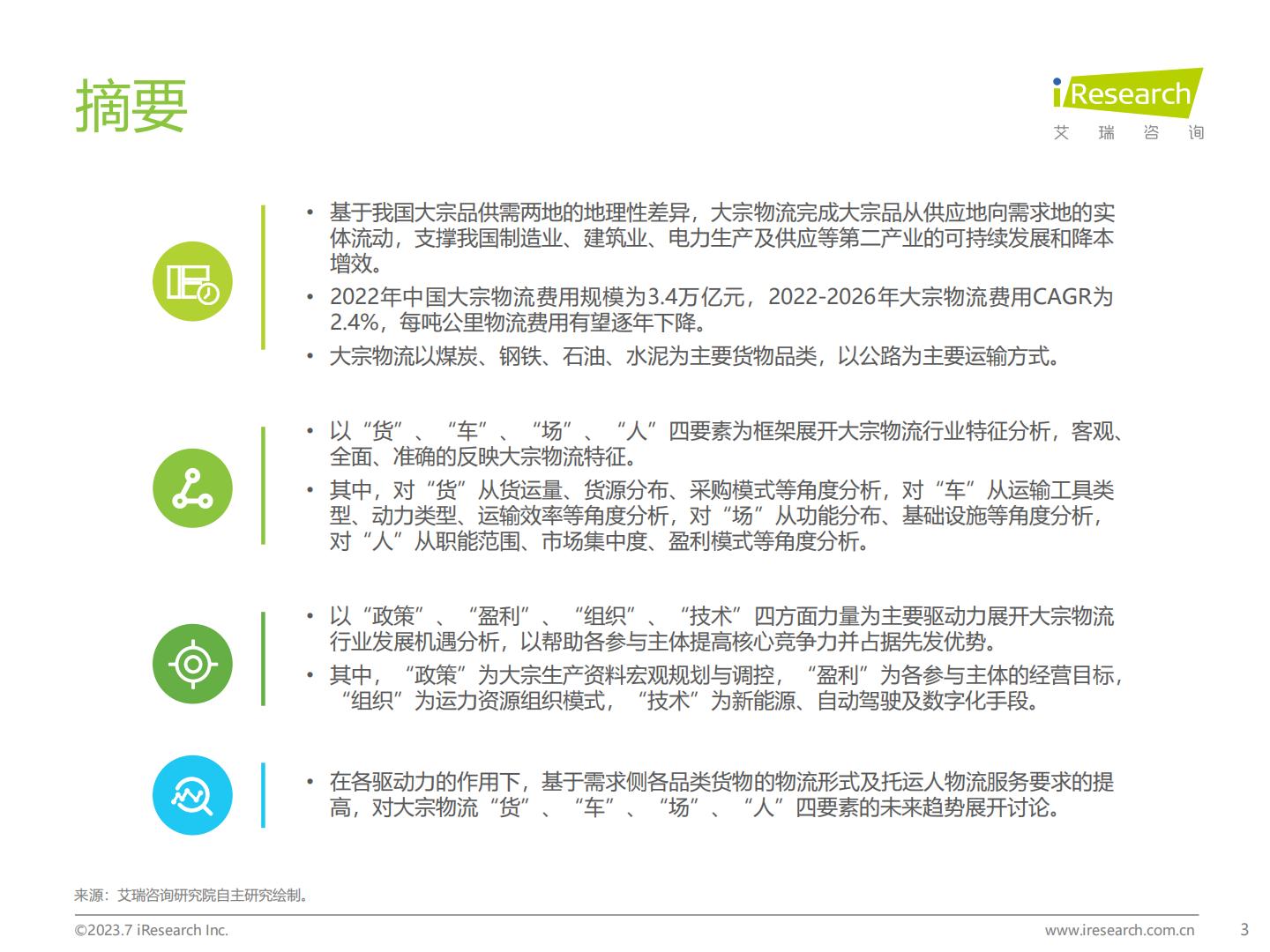 20230731-艾瑞咨询-艾瑞咨询2023年中国大宗物流行业趋势研究报告（2023-07-31）.pdf