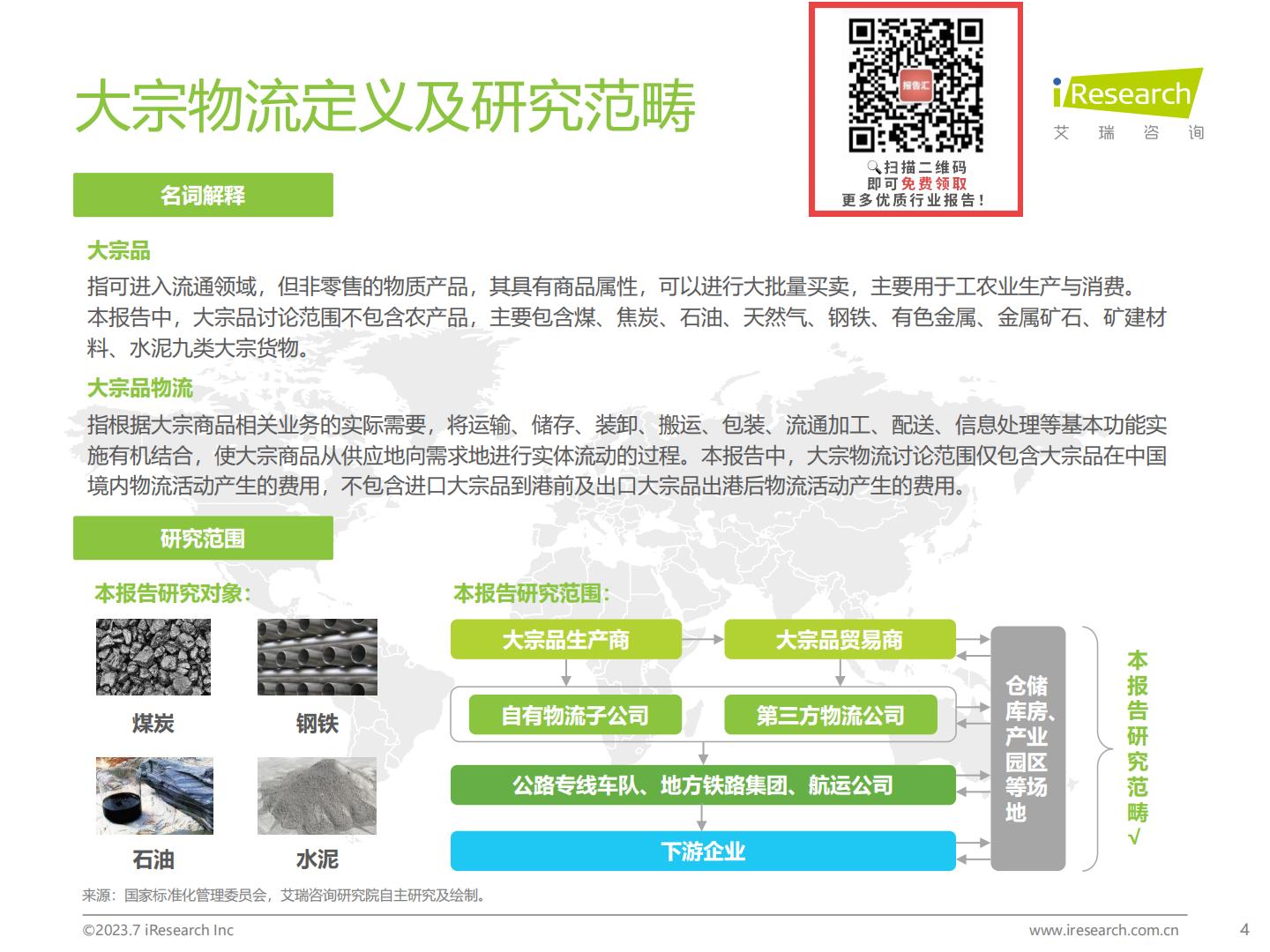 20230731-艾瑞咨询-艾瑞咨询2023年中国大宗物流行业趋势研究报告（2023-07-31）.pdf