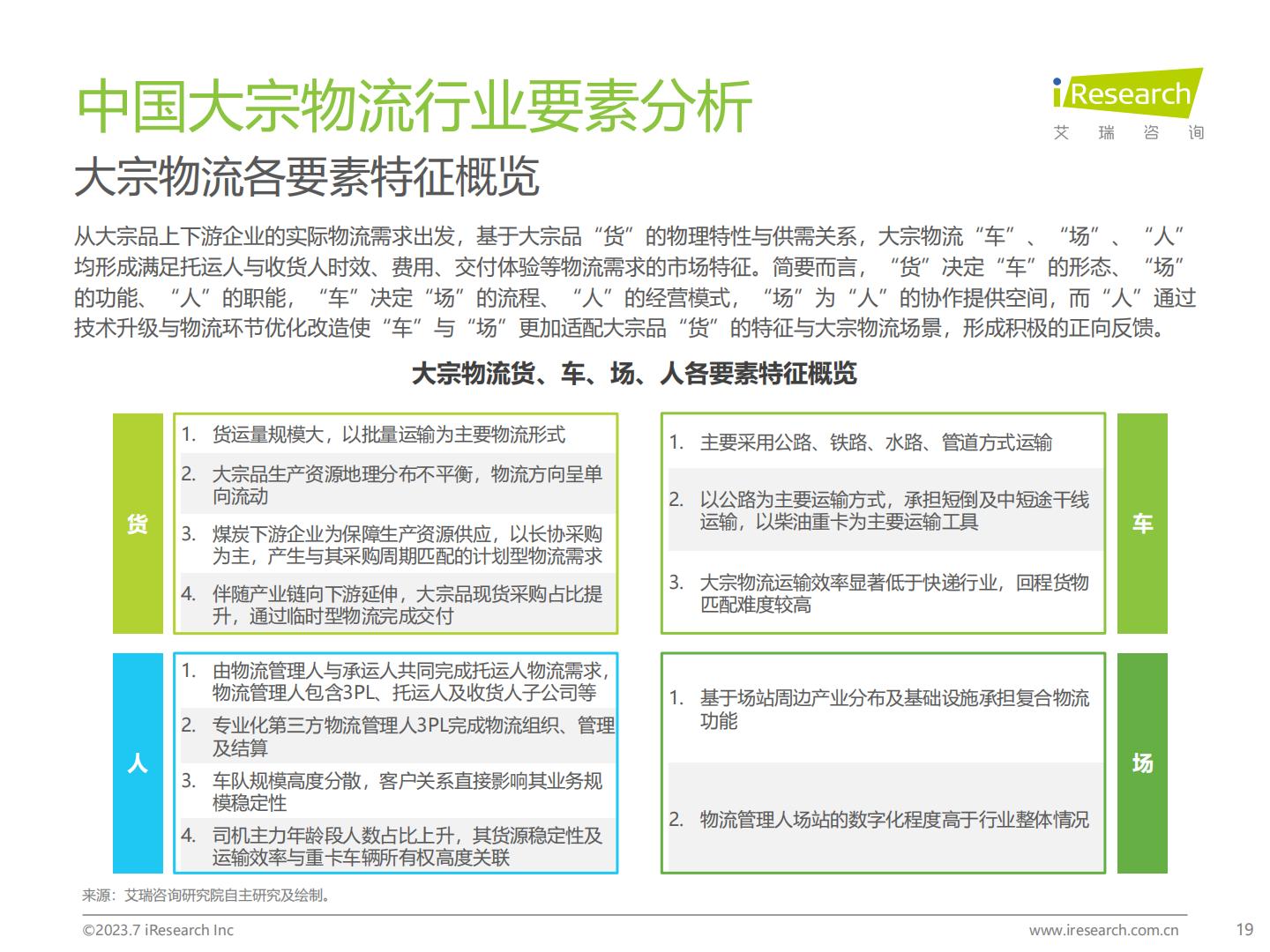 20230731-艾瑞咨询-艾瑞咨询2023年中国大宗物流行业趋势研究报告（2023-07-31）.pdf