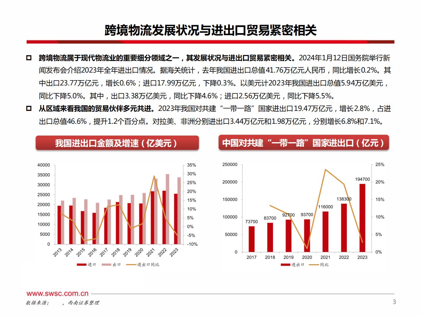 20240220-西南证券-西南证券中欧班列：欧亚通衢飘洋过海，一路向北大展宏图.pdf