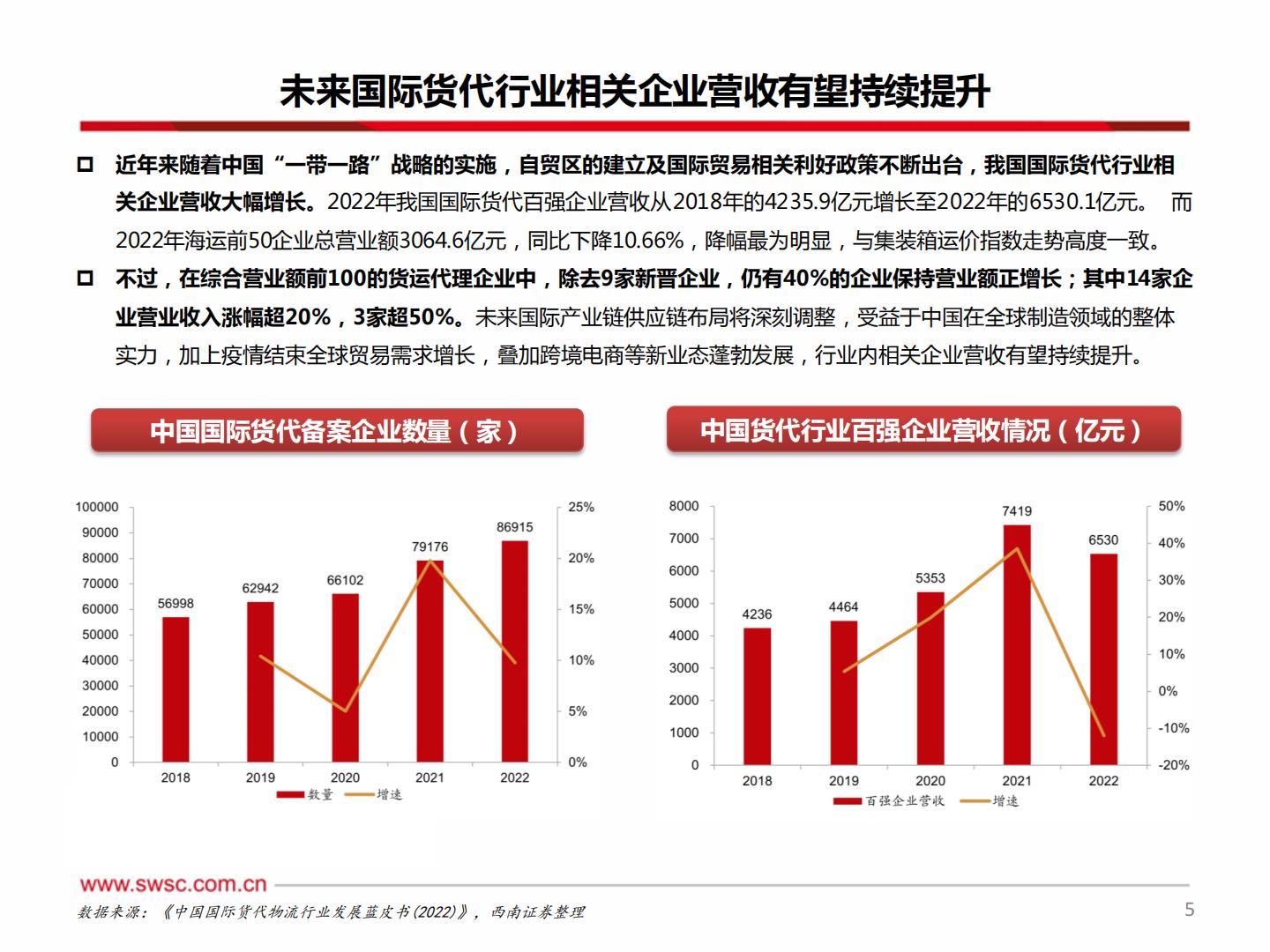 20240220-西南证券-西南证券中欧班列：欧亚通衢飘洋过海，一路向北大展宏图.pdf