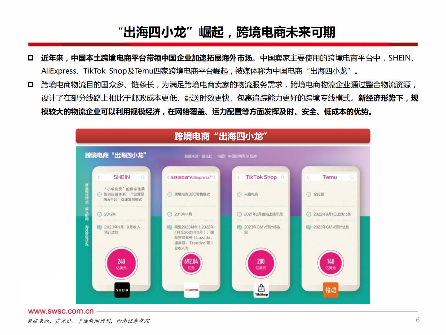 20240220-西南证券-西南证券中欧班列：欧亚通衢飘洋过海，一路向北大展宏图.pdf