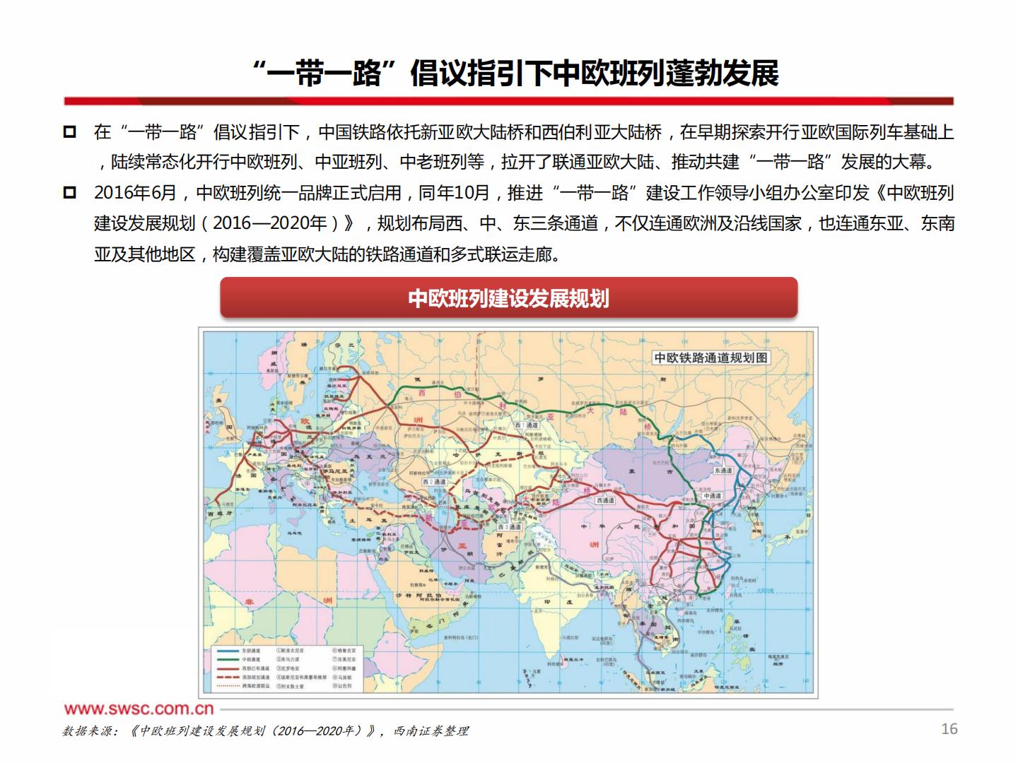 20240220-西南证券-西南证券中欧班列：欧亚通衢飘洋过海，一路向北大展宏图.pdf