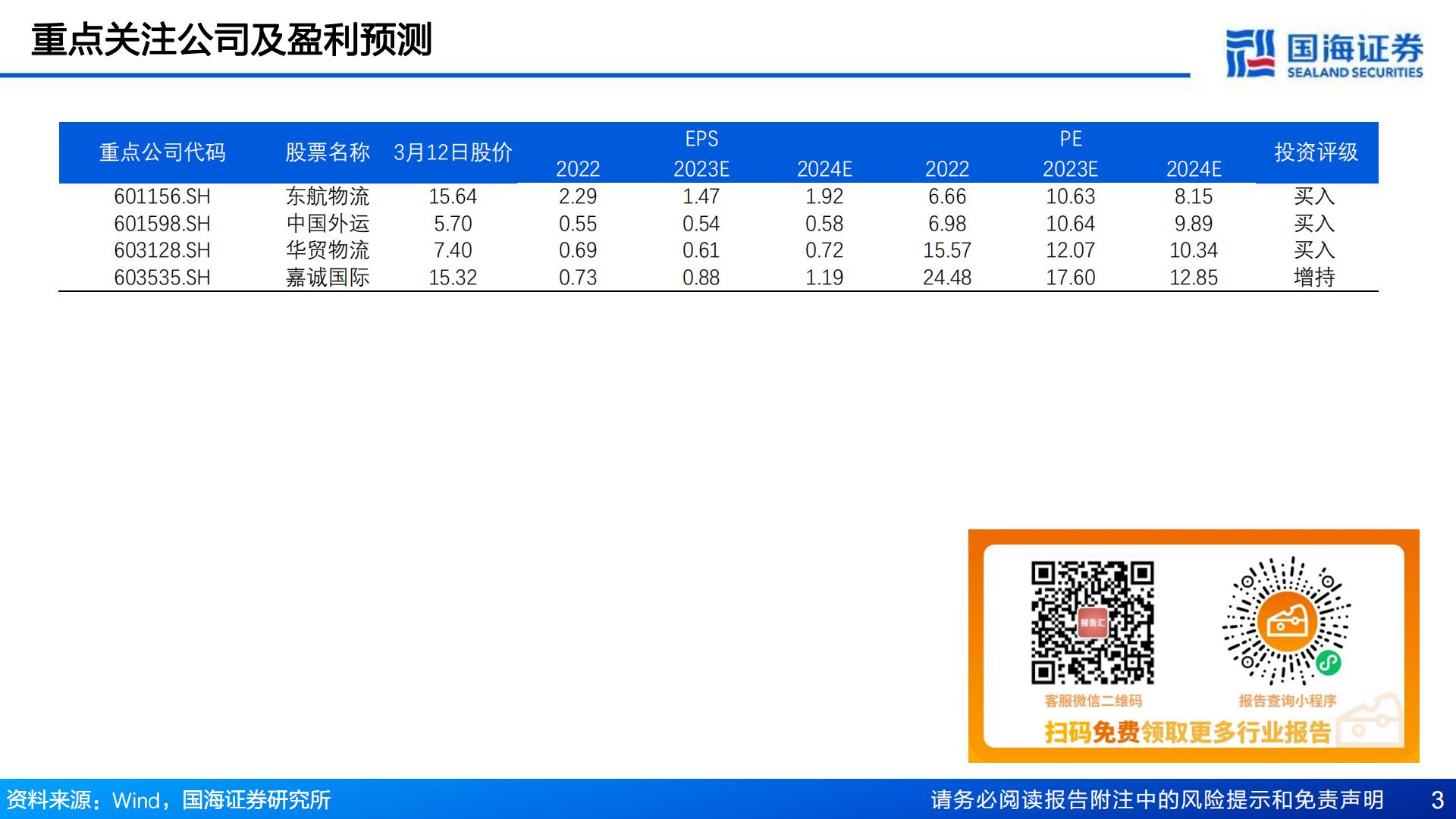 把握跨境红利系列（二） ：中国电商强势出海，跨境物流迎来投资机遇-国海证券-202403.pdf