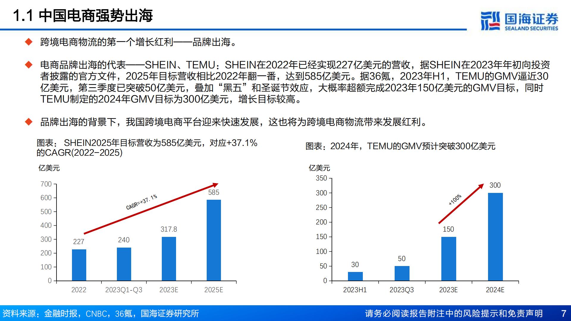 把握跨境红利系列（二） ：中国电商强势出海，跨境物流迎来投资机遇-国海证券-202403.pdf