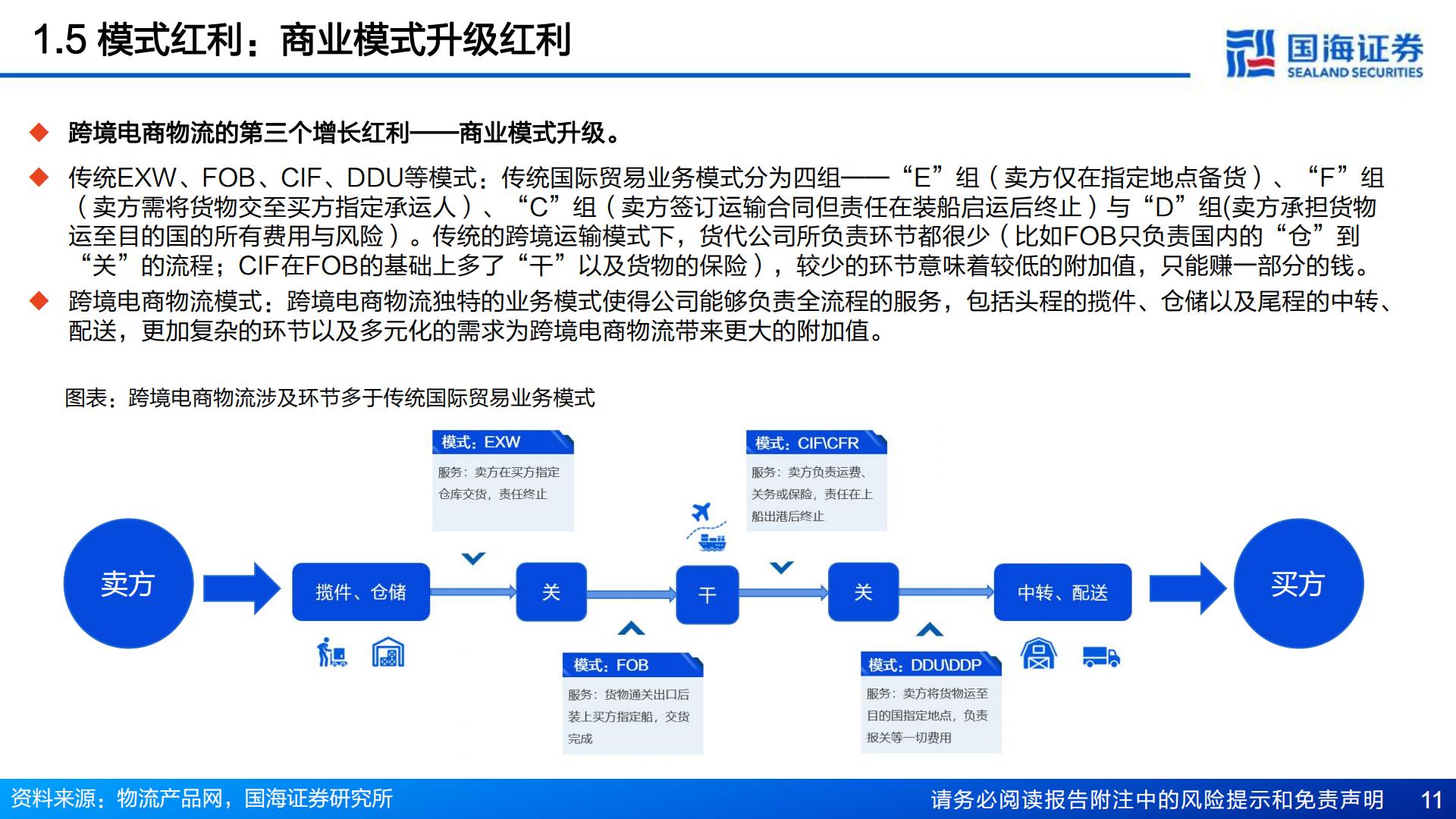 把握跨境红利系列（二） ：中国电商强势出海，跨境物流迎来投资机遇-国海证券-202403.pdf