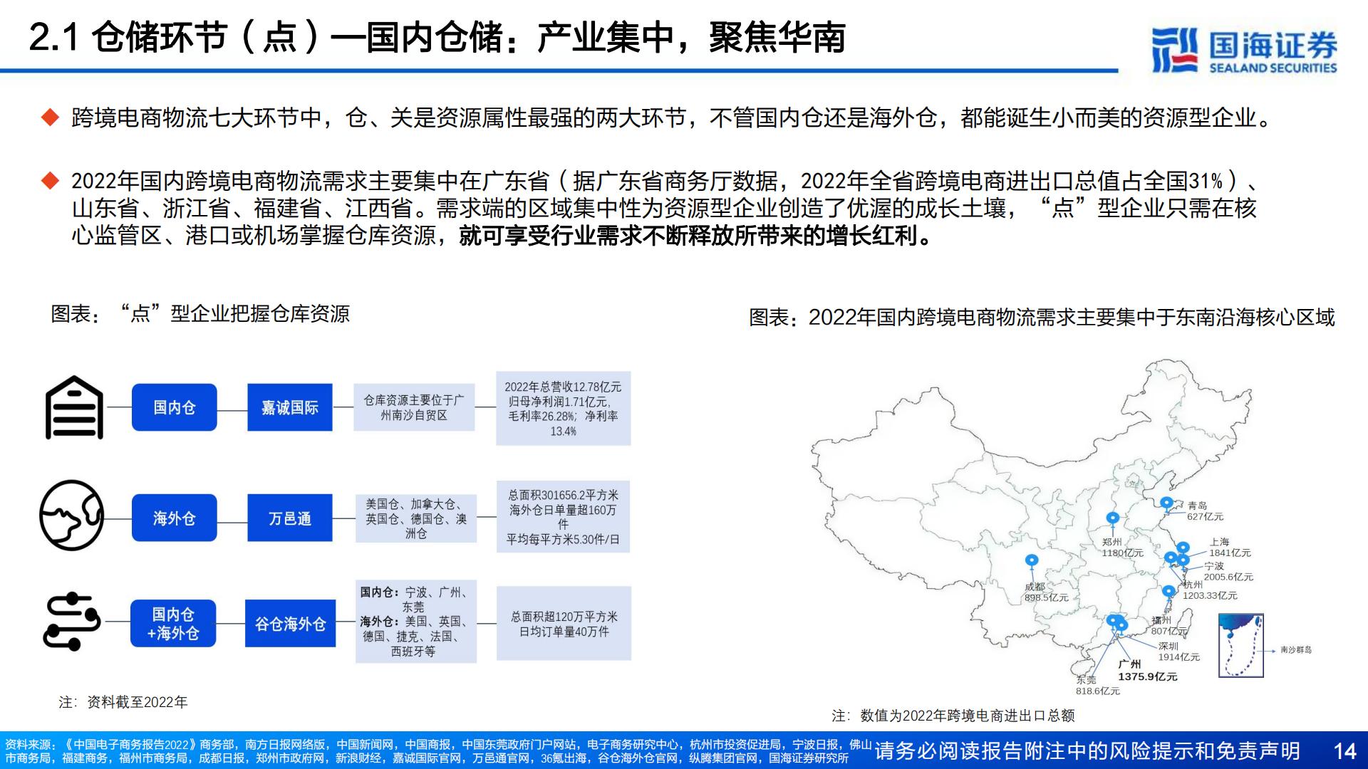 把握跨境红利系列（二） ：中国电商强势出海，跨境物流迎来投资机遇-国海证券-202403.pdf