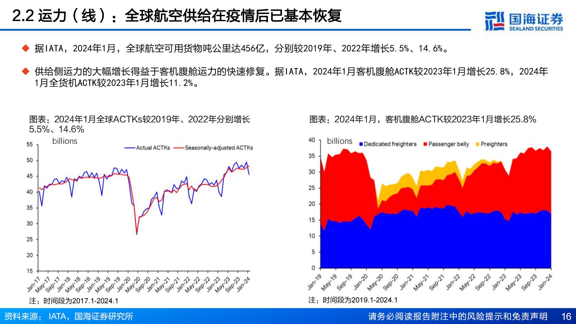 把握跨境红利系列（二） ：中国电商强势出海，跨境物流迎来投资机遇-国海证券-202403.pdf