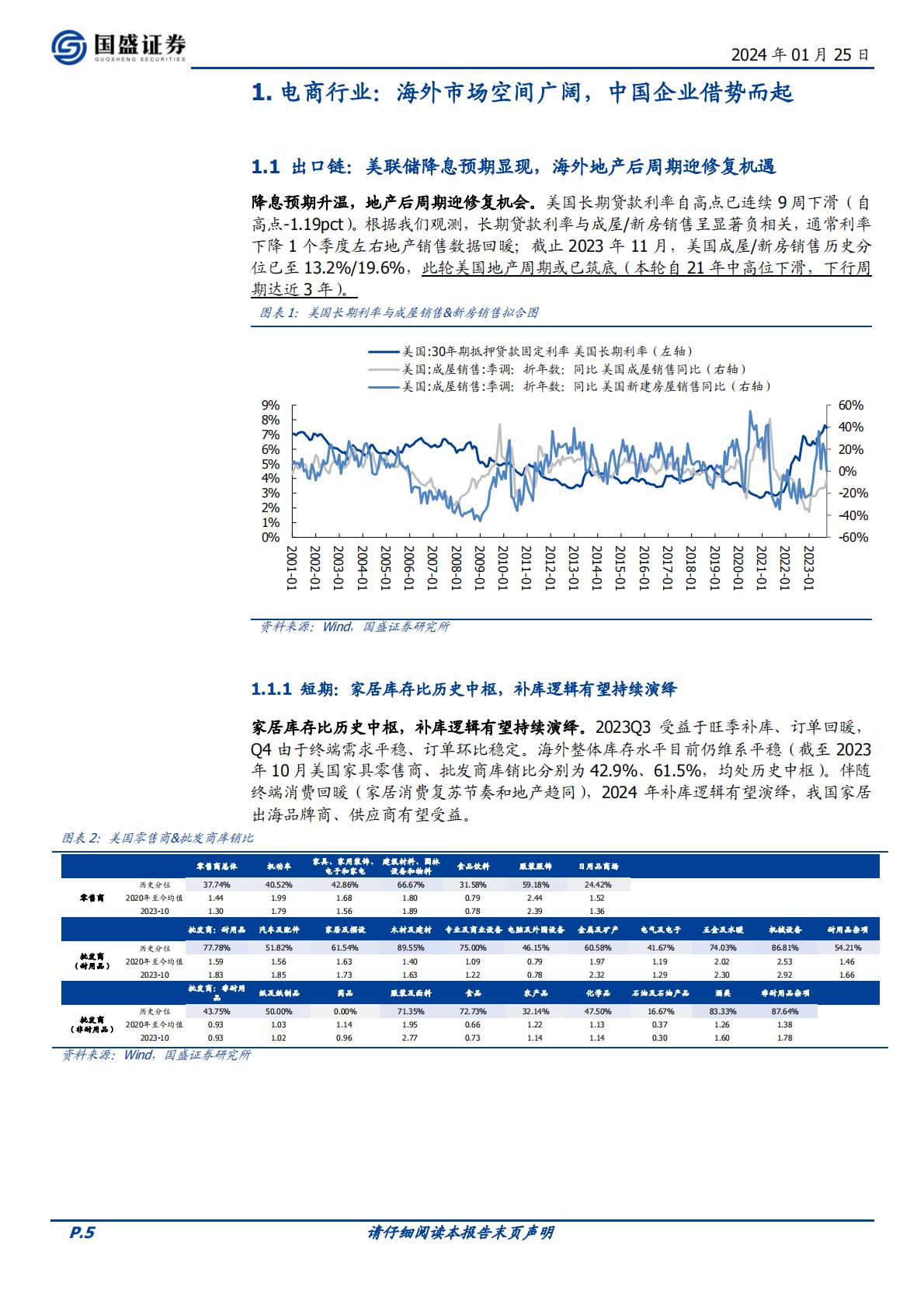 【轻工制造】轻工制造行业跨境电商专题：平台红利，乘风而起-20240125-国盛证券-33页.pdf