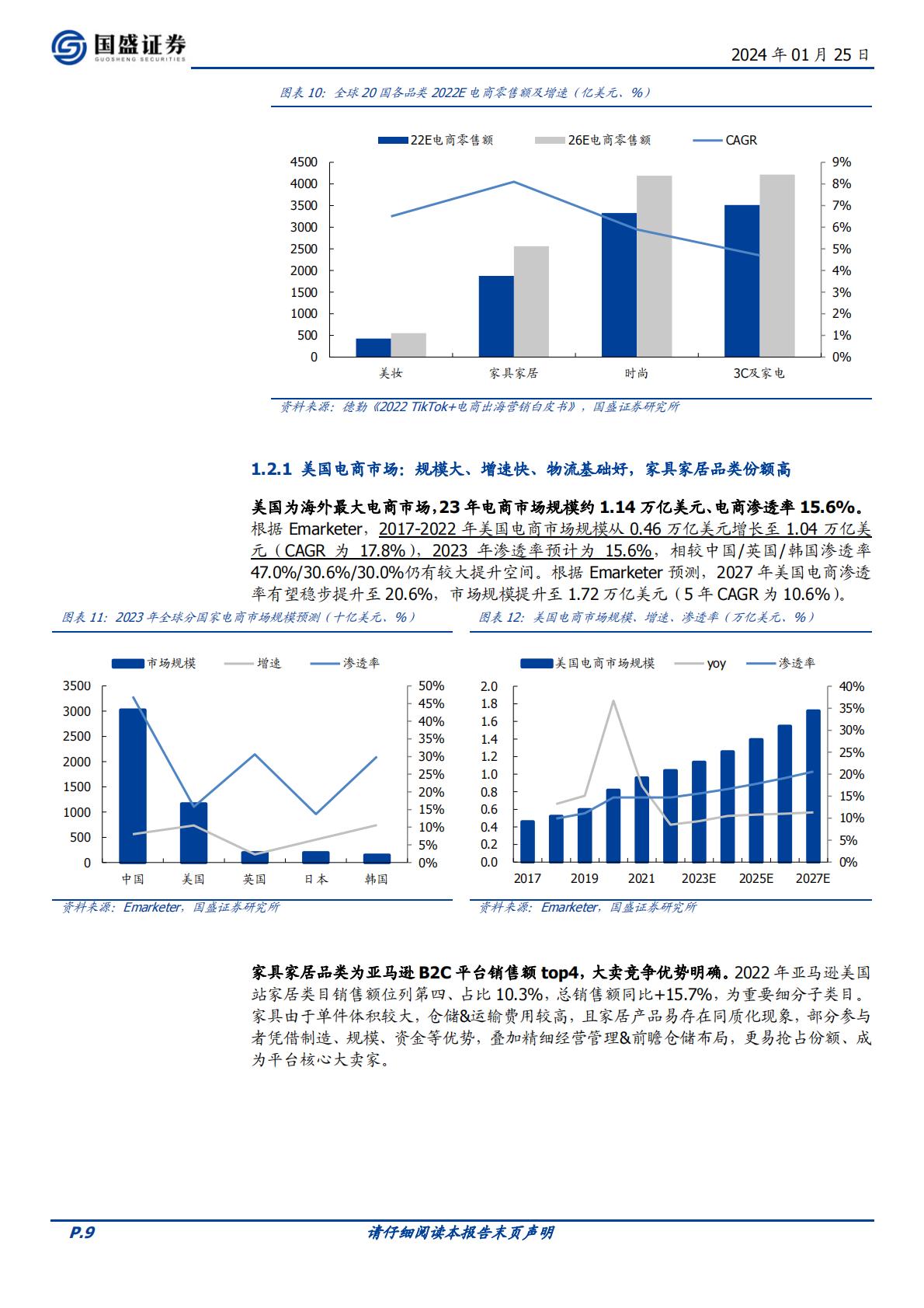 【轻工制造】轻工制造行业跨境电商专题：平台红利，乘风而起-20240125-国盛证券-33页.pdf