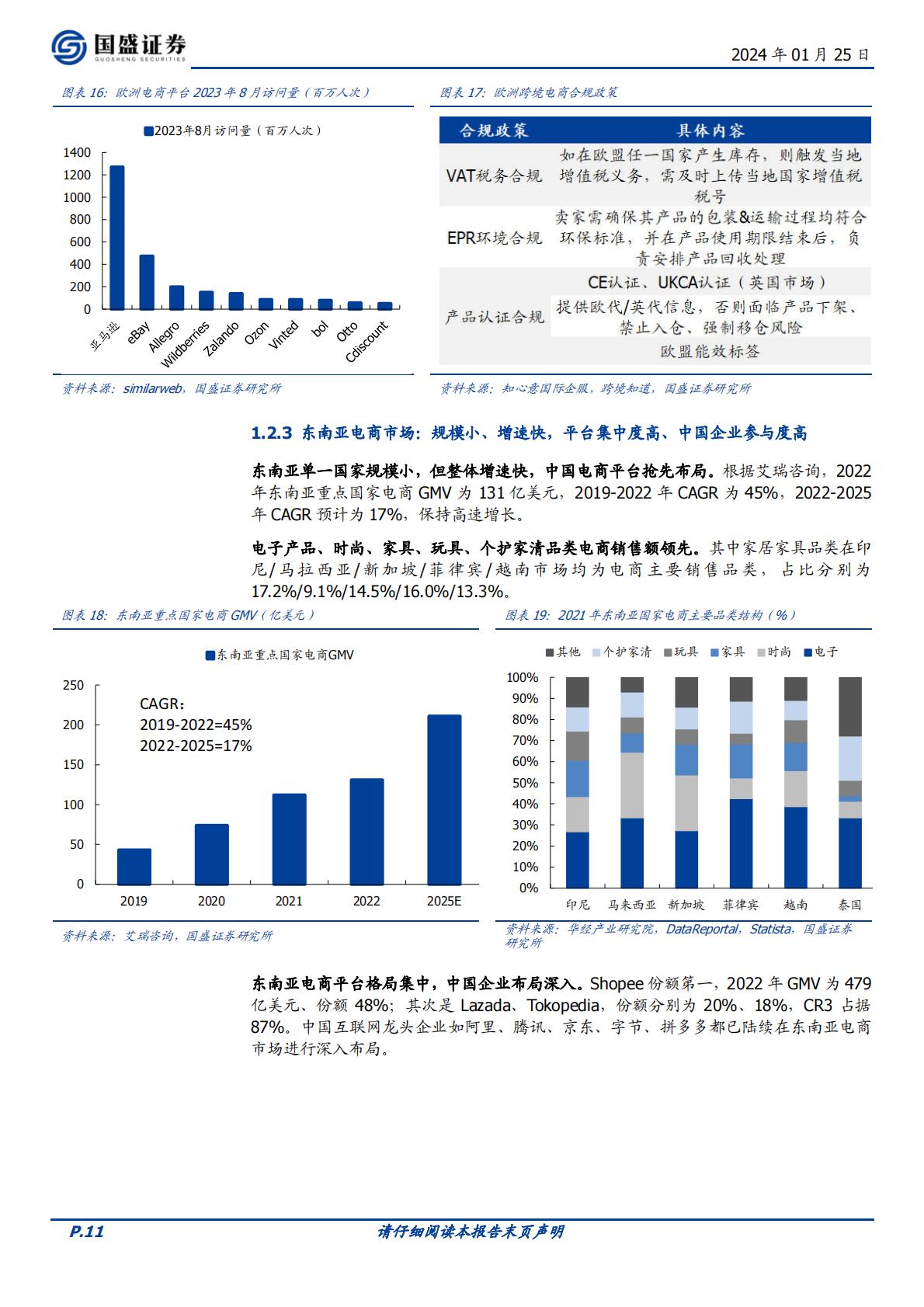 【轻工制造】轻工制造行业跨境电商专题：平台红利，乘风而起-20240125-国盛证券-33页.pdf