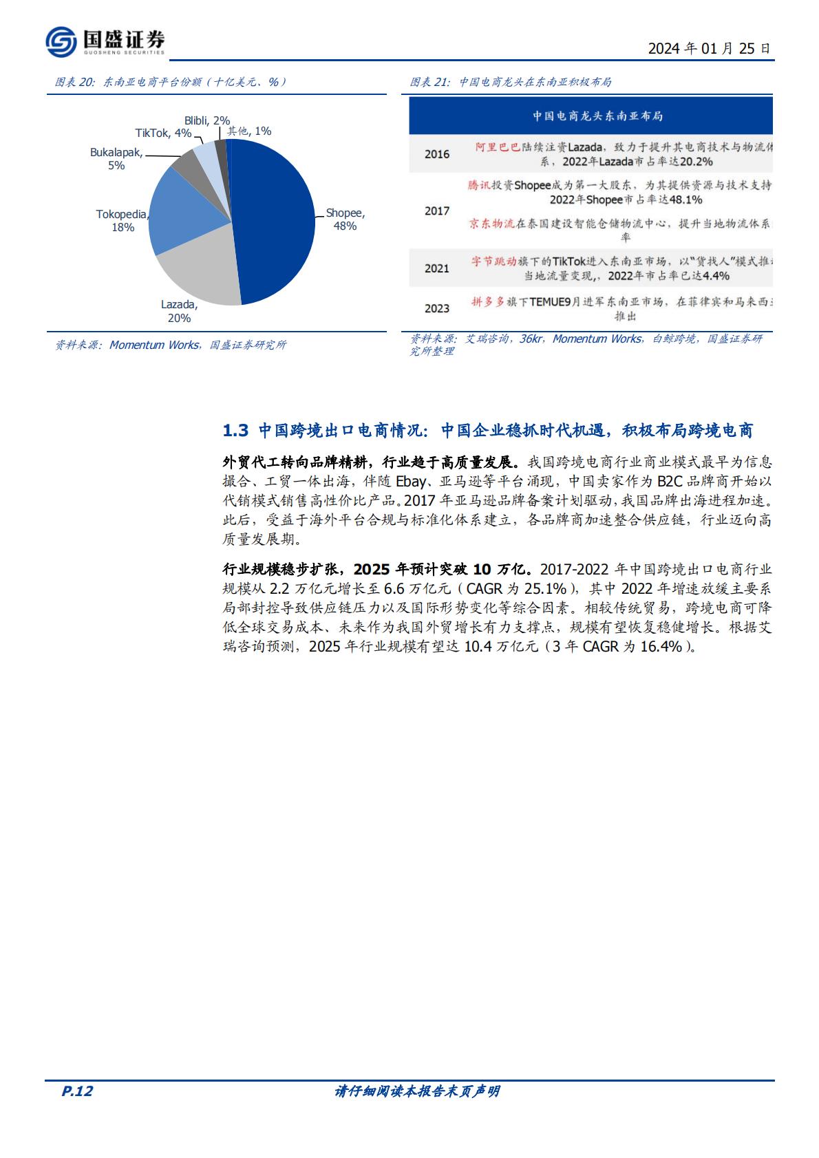 【轻工制造】轻工制造行业跨境电商专题：平台红利，乘风而起-20240125-国盛证券-33页.pdf