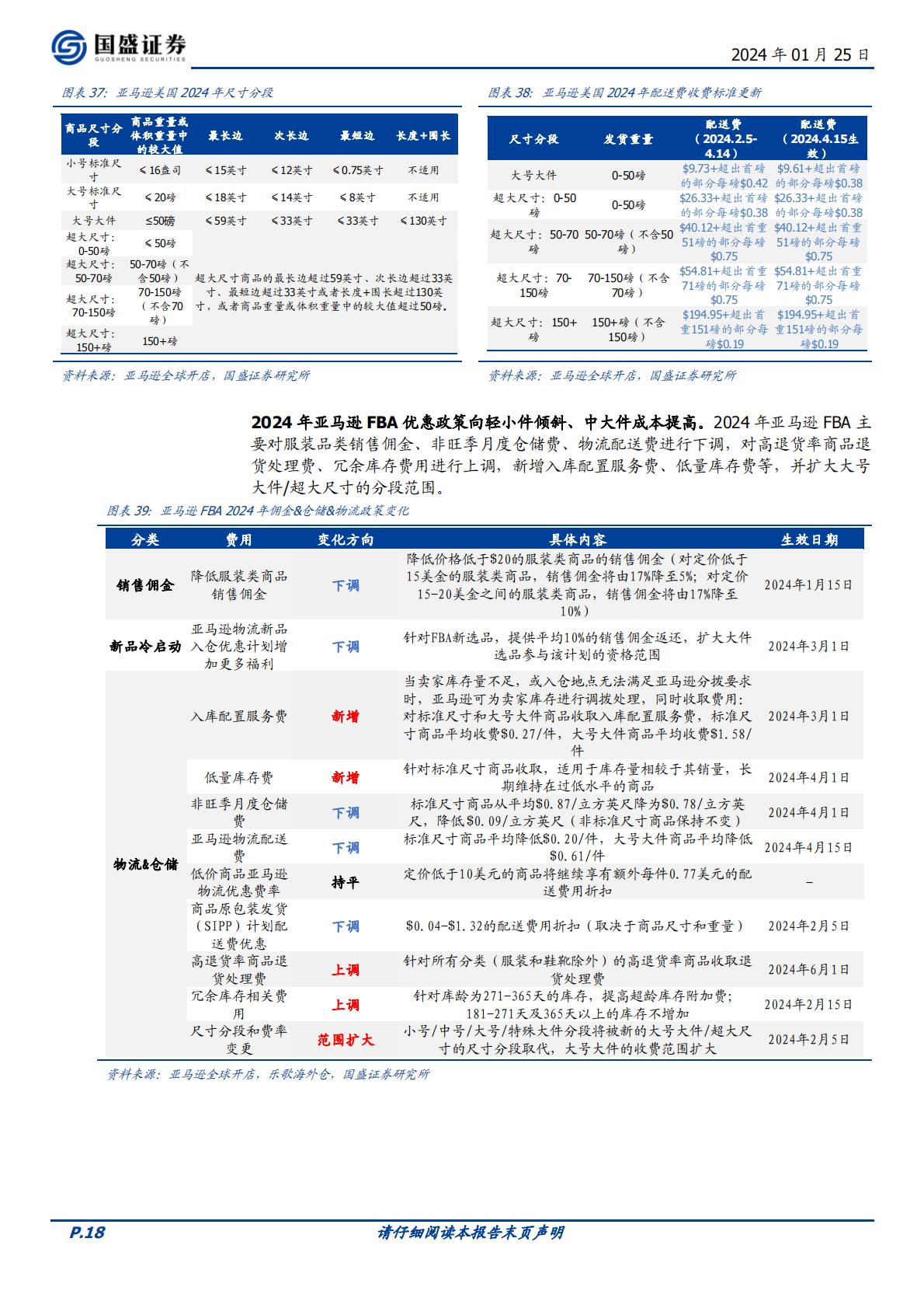 【轻工制造】轻工制造行业跨境电商专题：平台红利，乘风而起-20240125-国盛证券-33页.pdf
