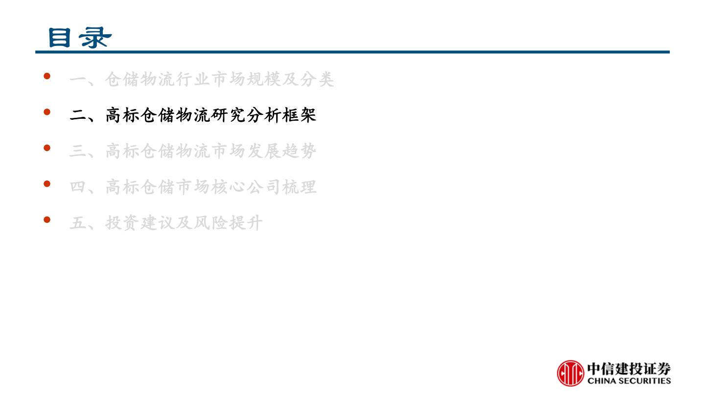 仓储物流行业研究报告：正在加速迭代高标仓赛道.pdf