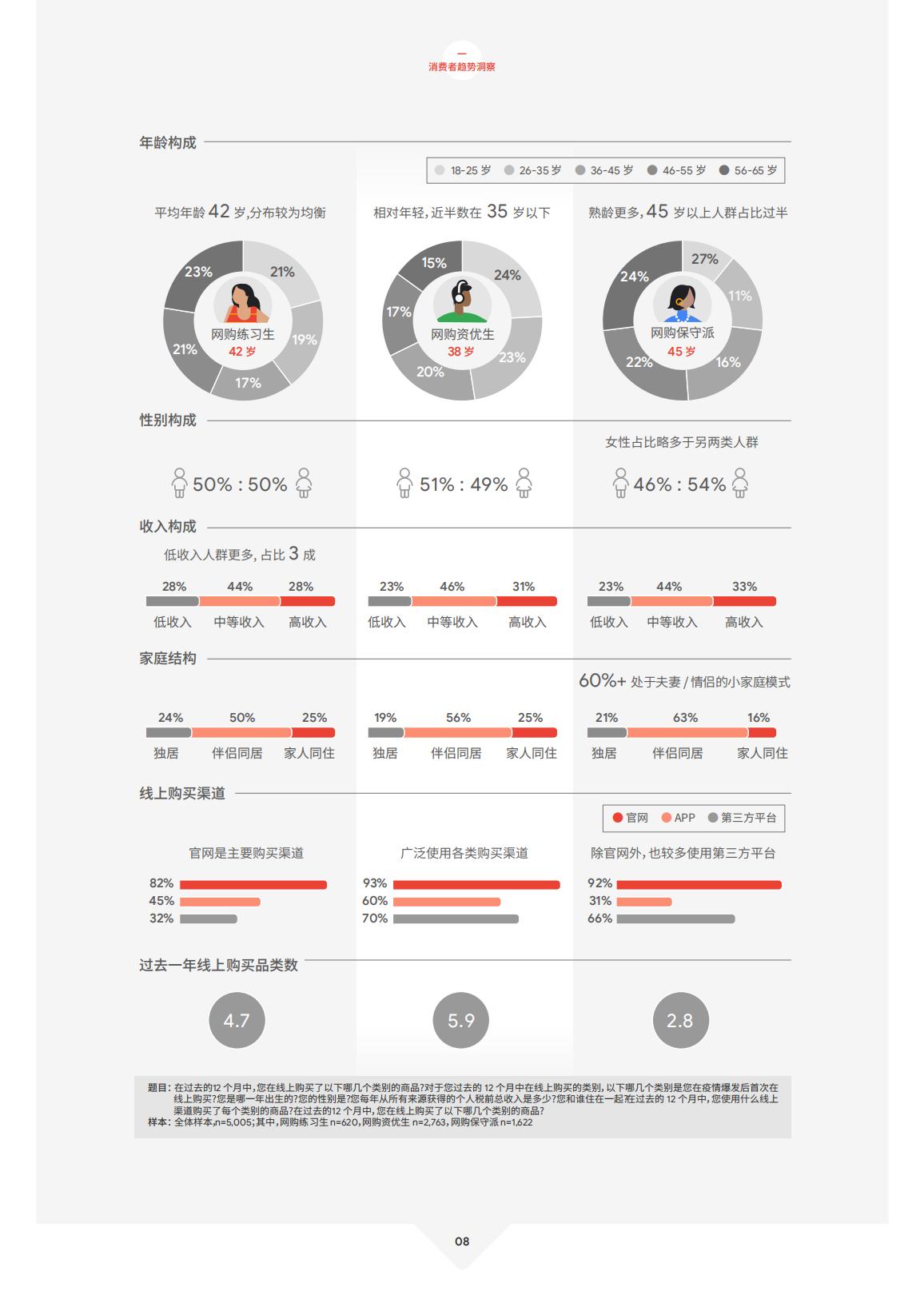 德勤Deloitte：2021年中国跨境电商发展报告-zh-210324.pdf