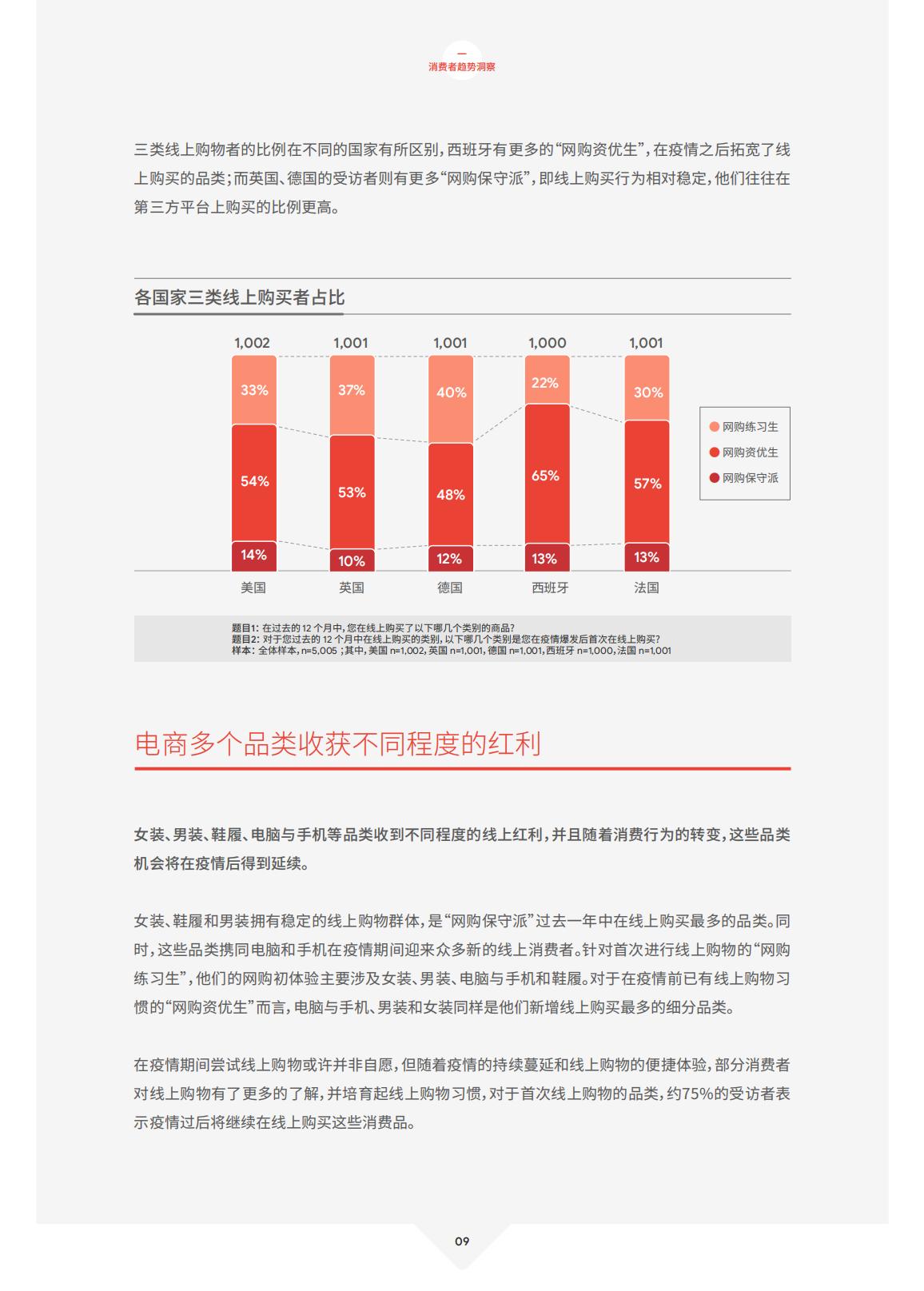 德勤Deloitte：2021年中国跨境电商发展报告-zh-210324.pdf