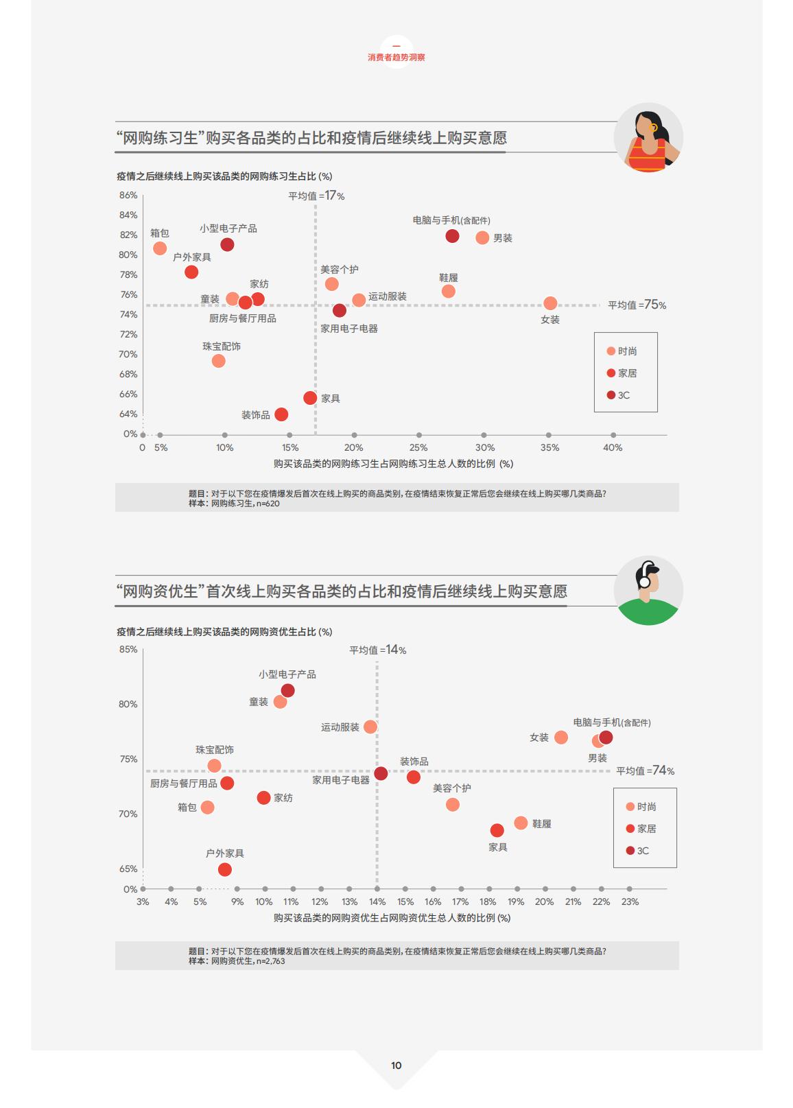德勤Deloitte：2021年中国跨境电商发展报告-zh-210324.pdf